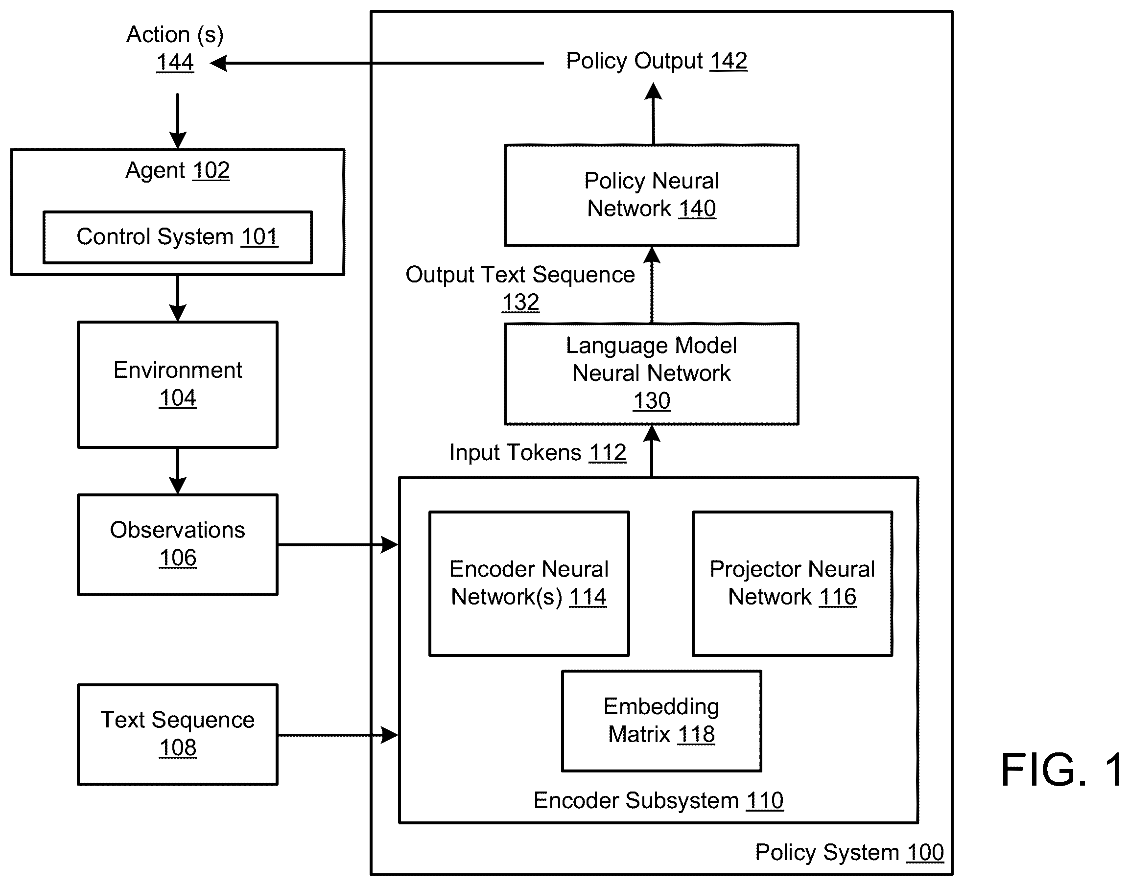 Patent US12576523 — Controlling robots using multi-modal language models — Figure 1