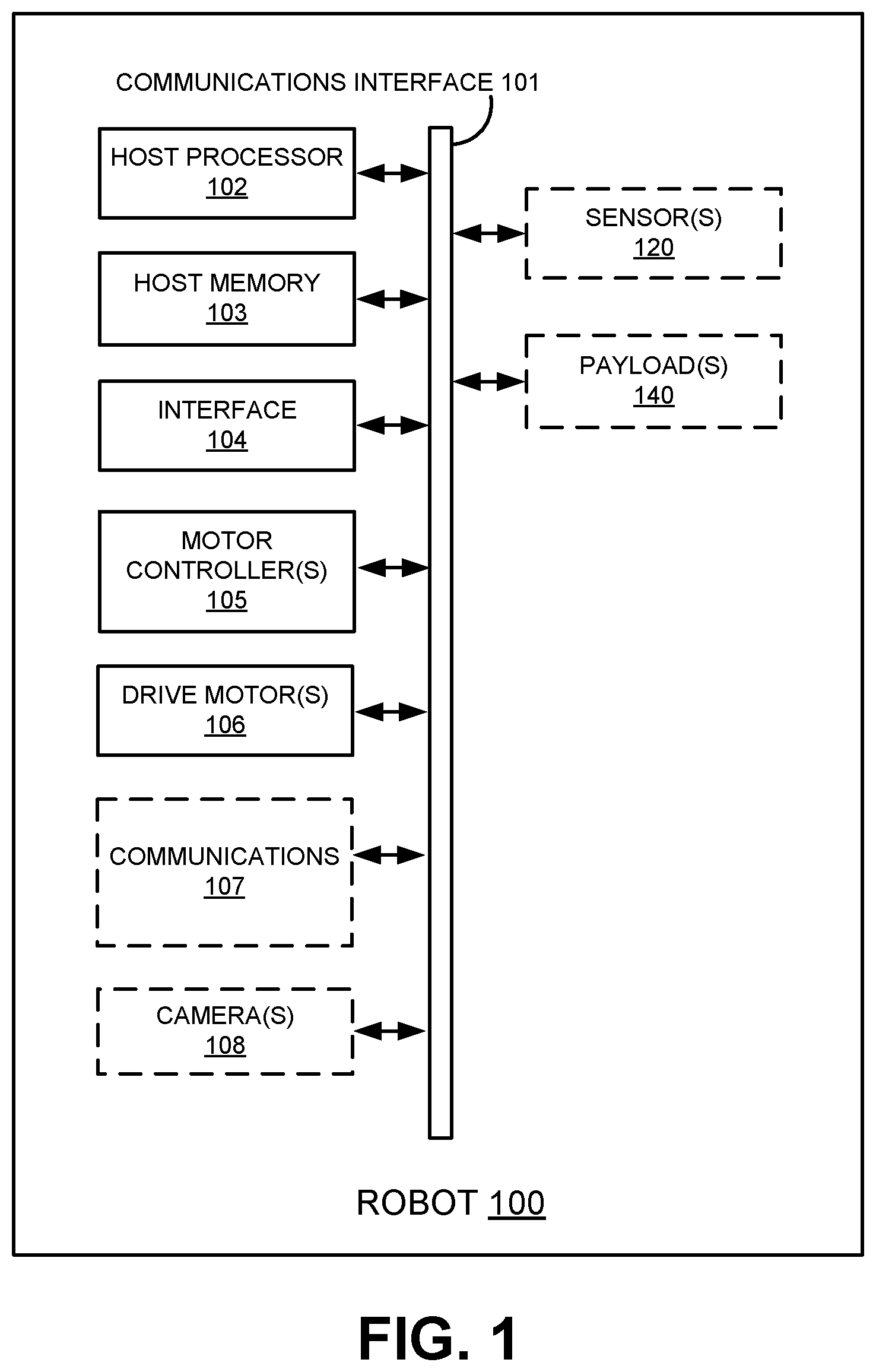 Patent US12576526 — Robotic grain walk down in a flat storage bulk store — Figure 1