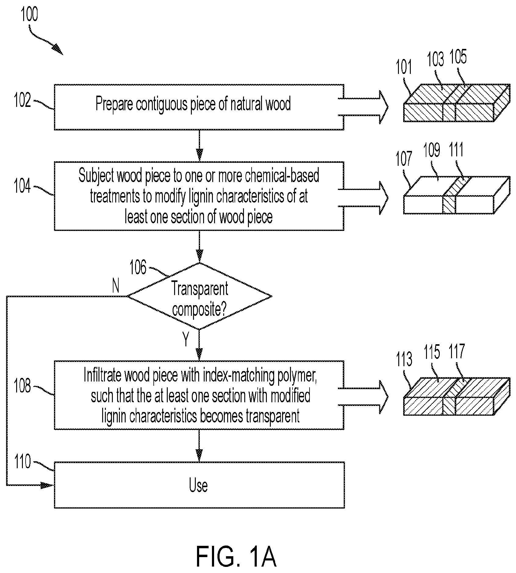 Patent US12576551 — Modified wood and transparent wood composites, and systems and methods for forming and use thereof — Figure 1