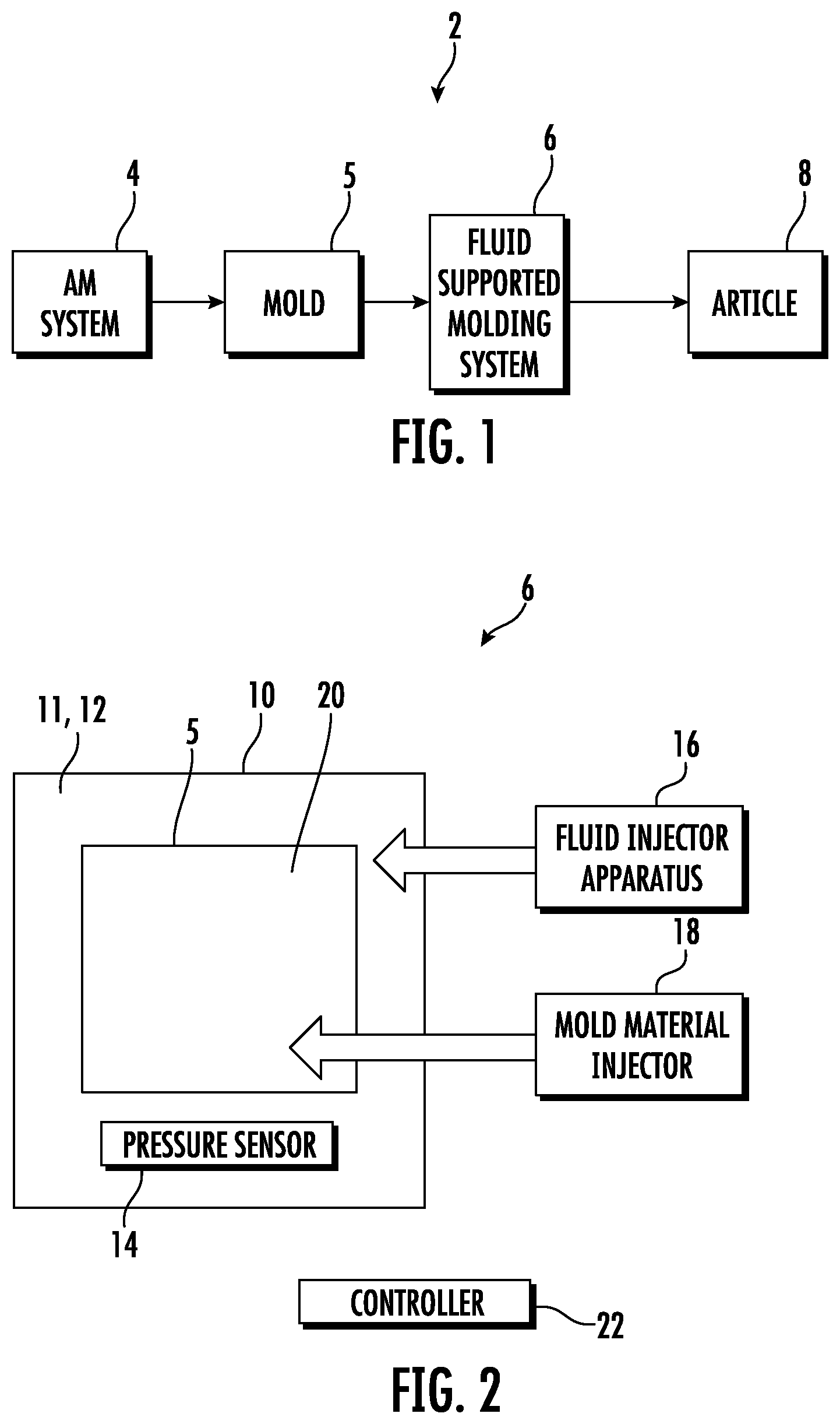 Patent US12576568 — Injection molding in a fluid supported additively manufactured mold — Figure 1