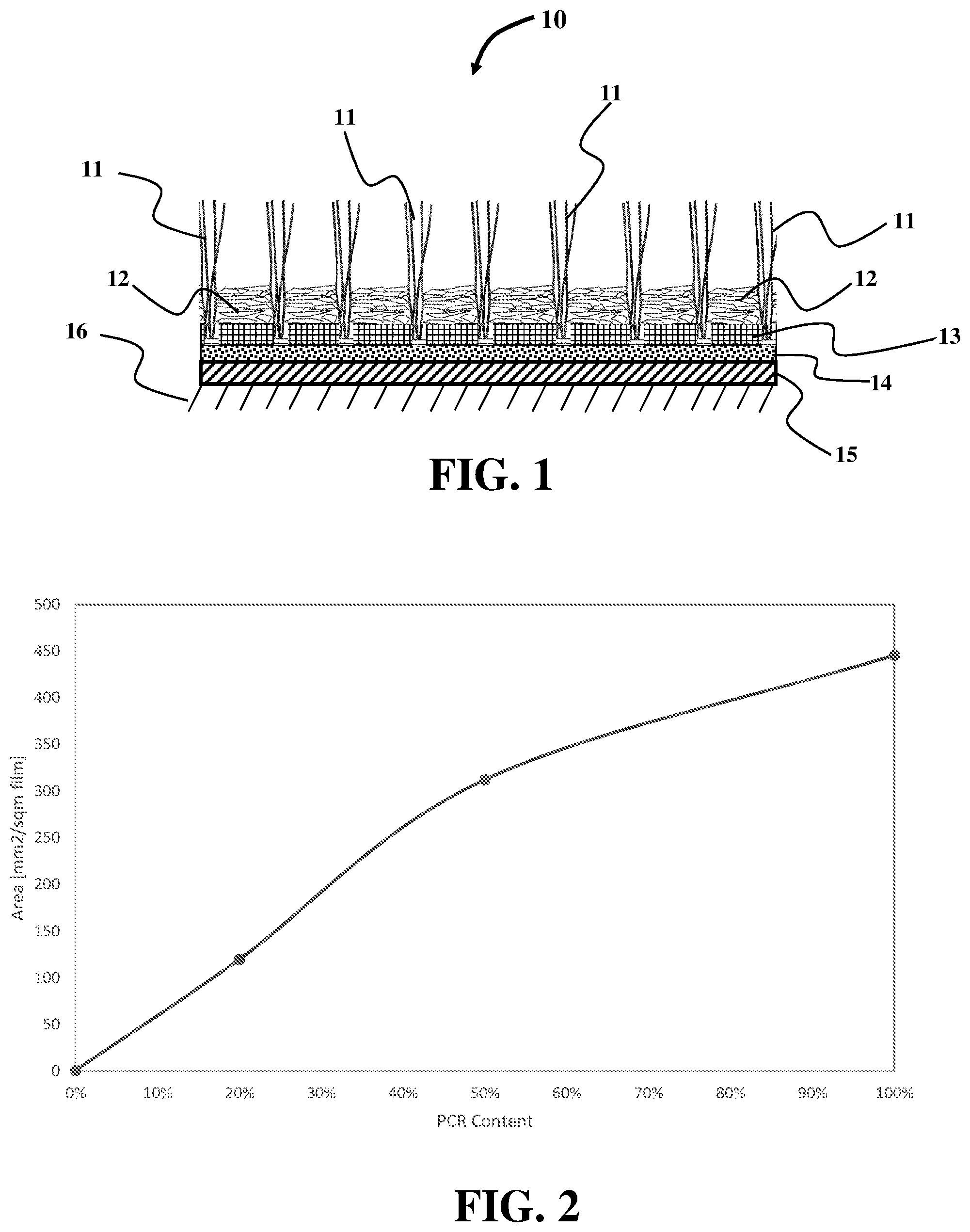 Patent US12576572 — Filament composition — Figure 1