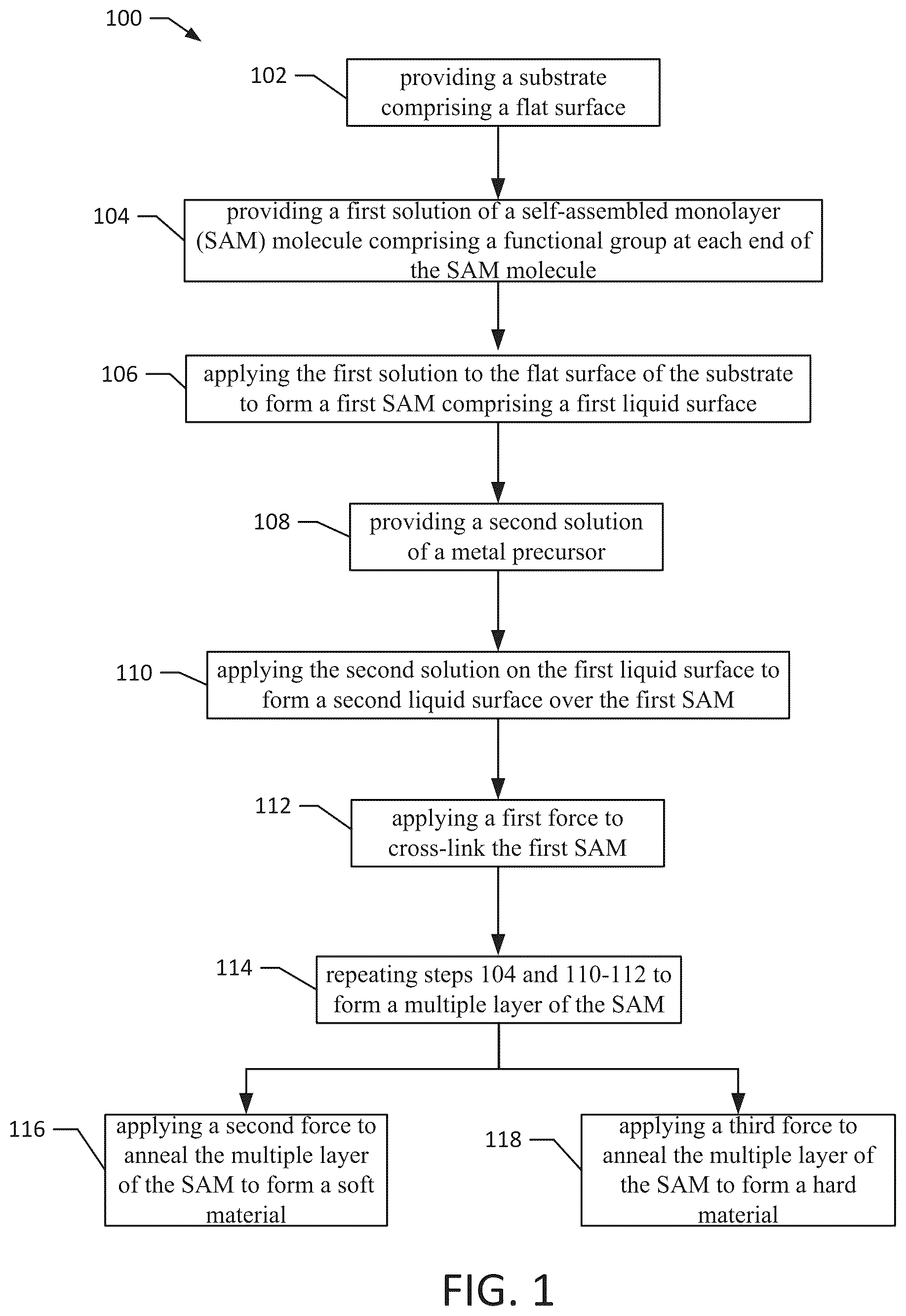 Patent US12576582 — Vapor-based method and system for printing a 3D structure — Figure 1