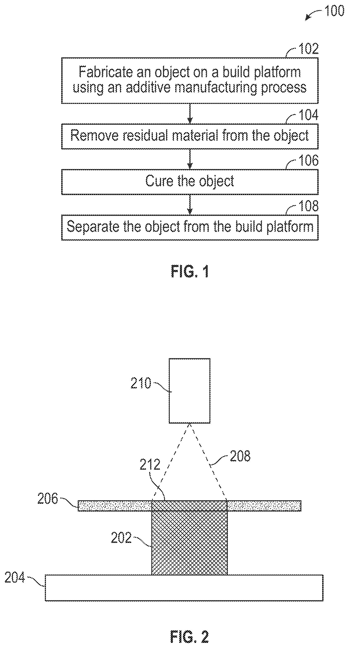 Patent US12576585 Figure 1 – Additive manufacturing systems with fixed substrates