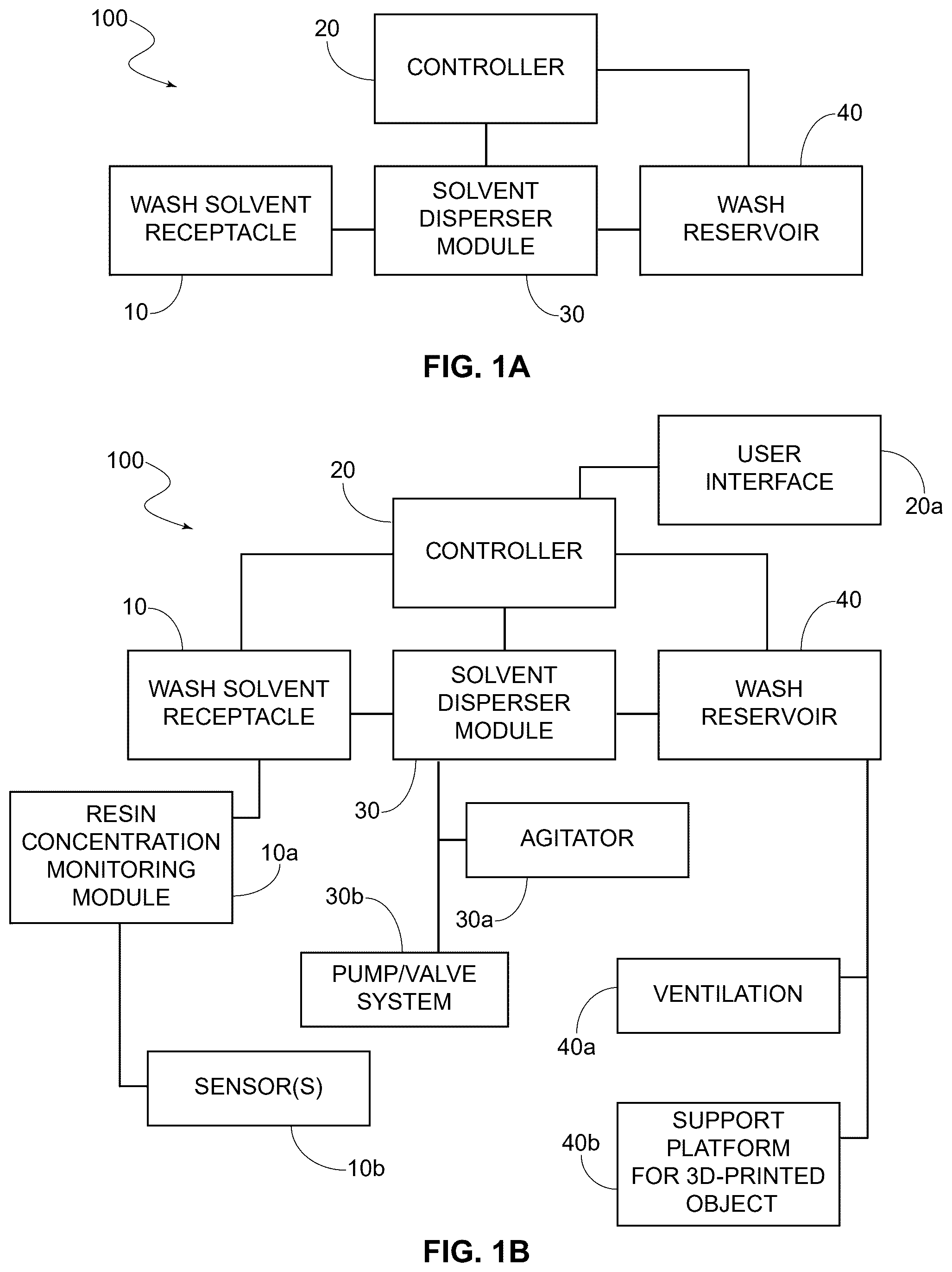 Patent US12576594 Figure 1 – Multi-stage wash system for vat polymerization-based 3D printed parts