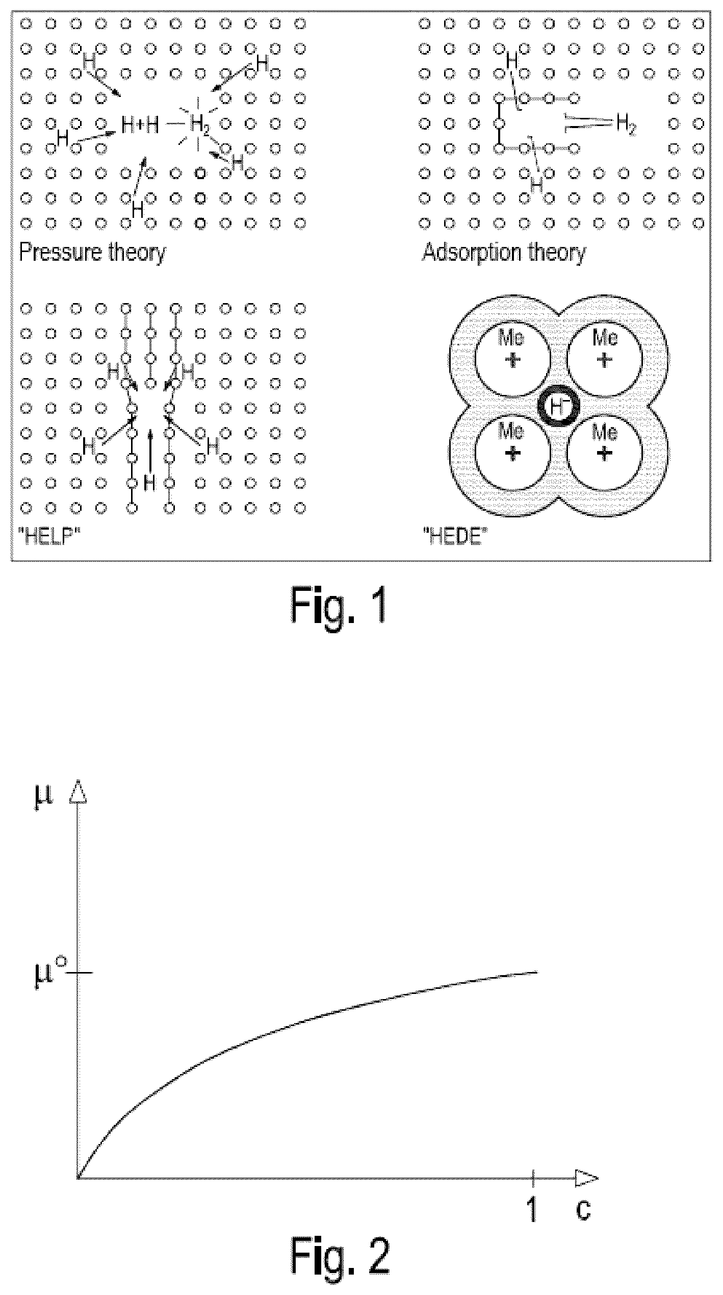 Patent US12576615 — Device for storing or guiding hydrogen and process for the preparation thereof — Figure 1