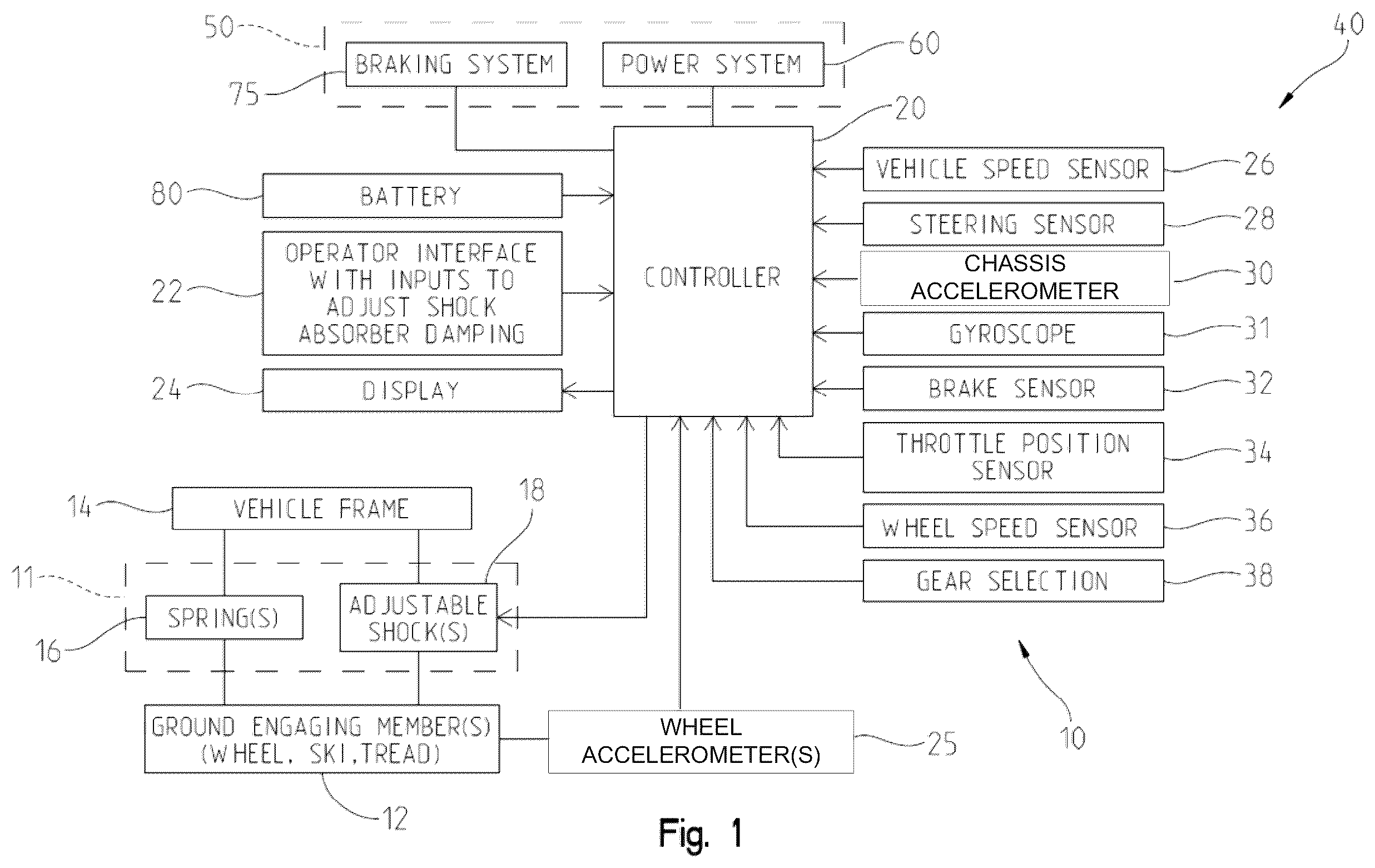 Patent US12576682 — Vehicle having adjustable compression and rebound damping — Figure 1