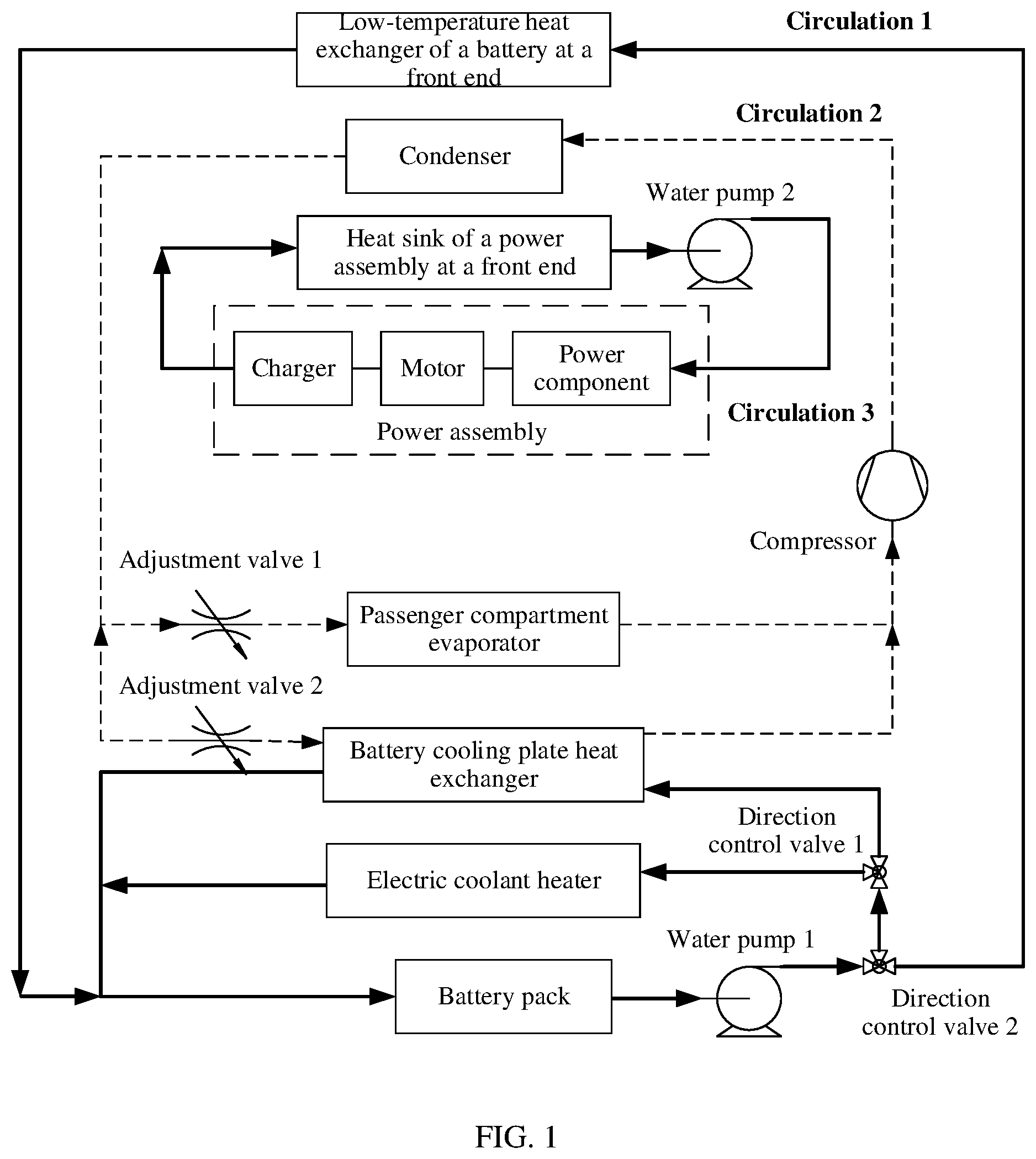 Patent US12576686 — Heat management system and electric vehicle — Figure 1