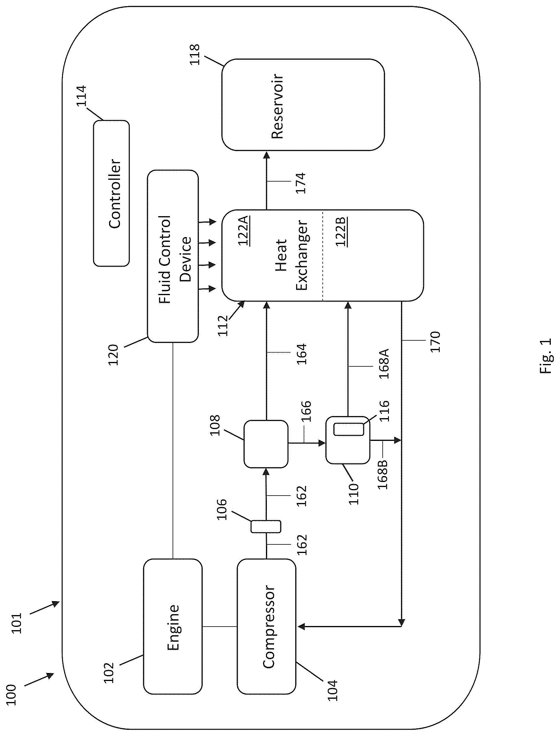 Patent US12576692 — Thermal management control systems and methods — Figure 1