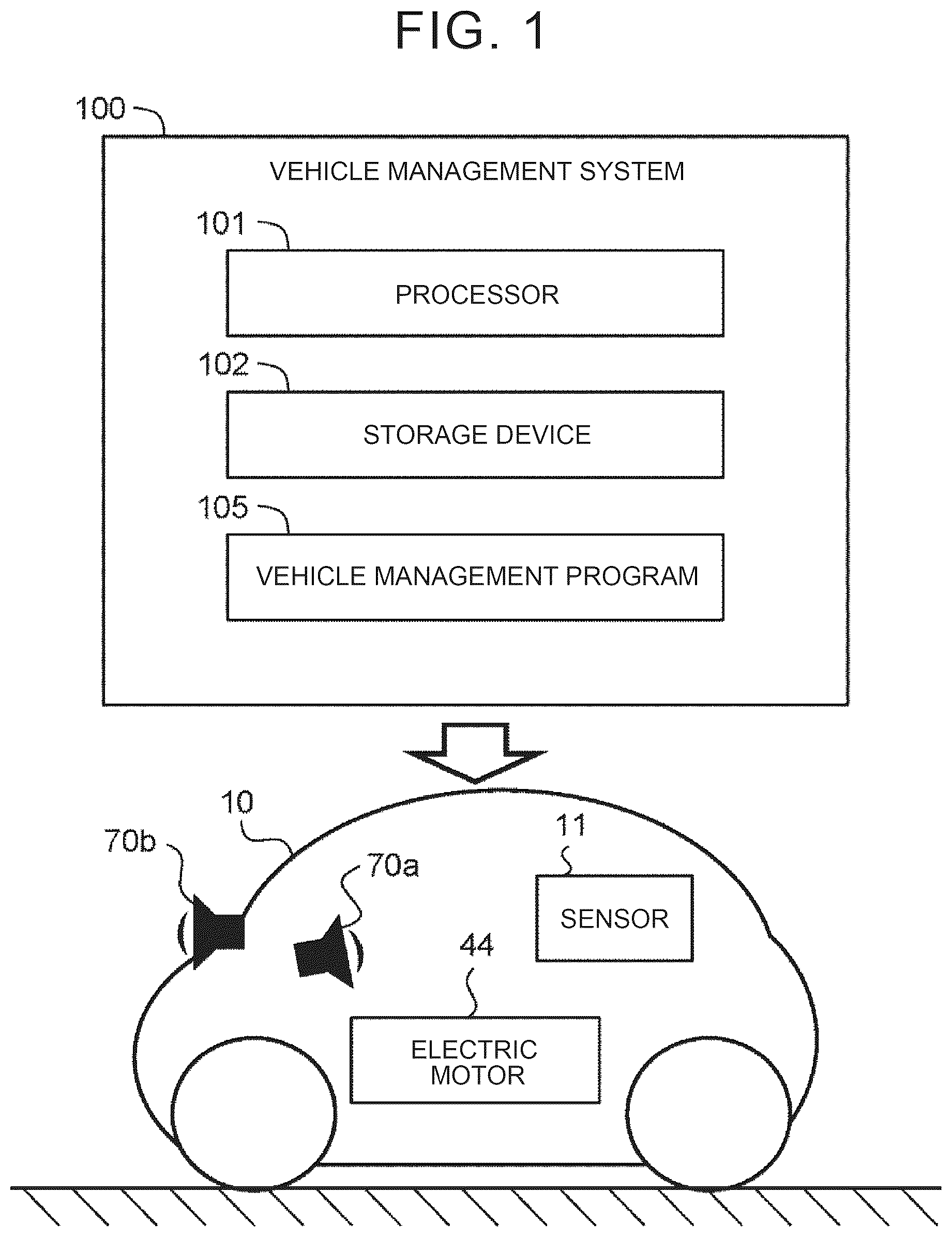 Patent US12576725 Figure 1 – Battery electric vehicle and vehicle management system
