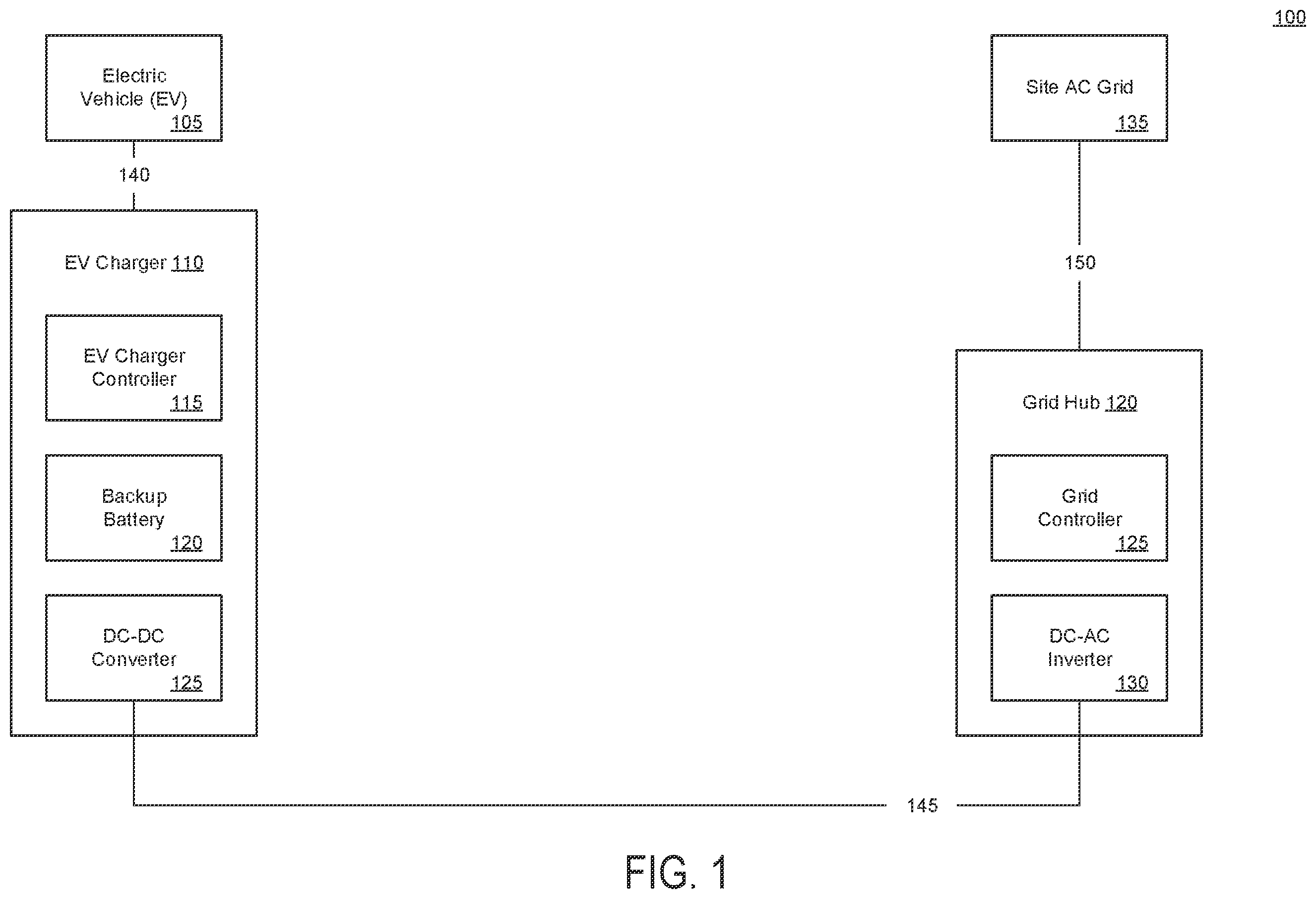 Patent US12576732 — Power transmission between electric vehicle battery and alternating-current power system — Figure 1