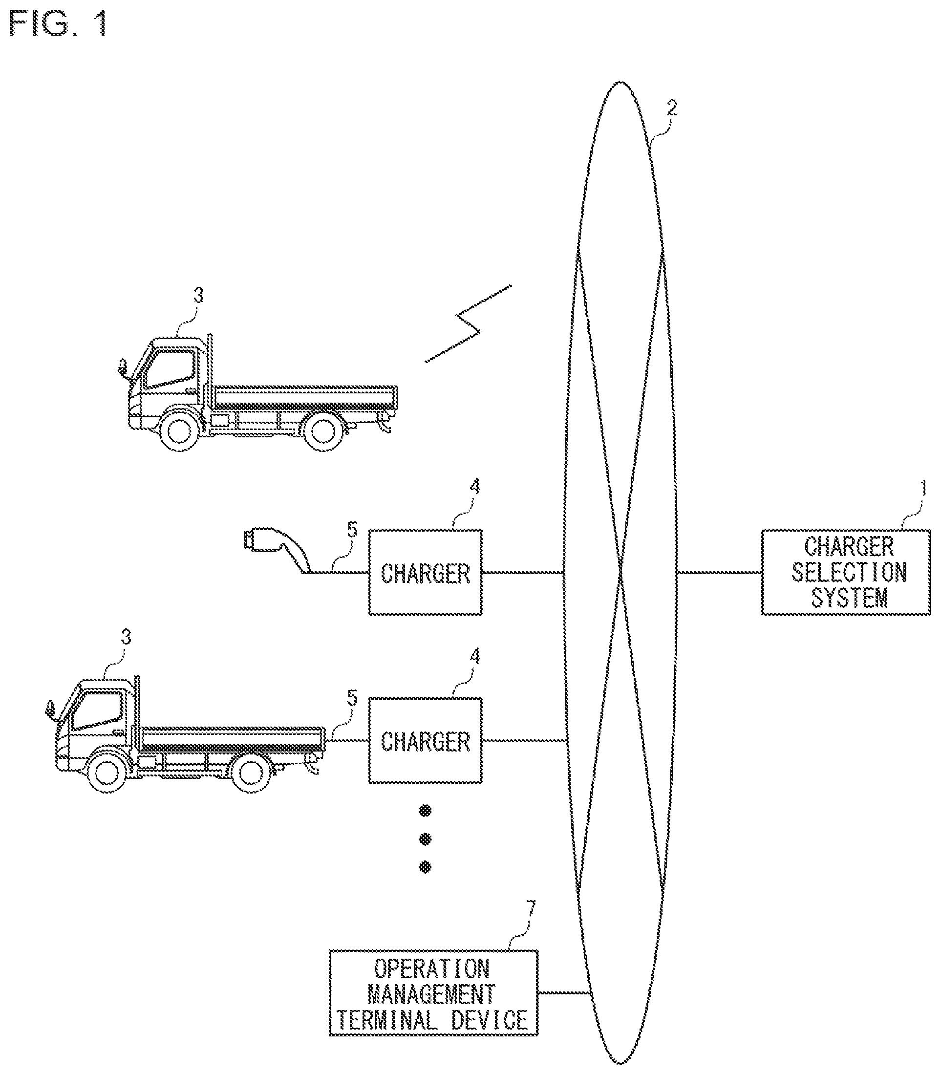 Patent US12576743 — Charger selection system, charger selection method, and charger selection program — Figure 1