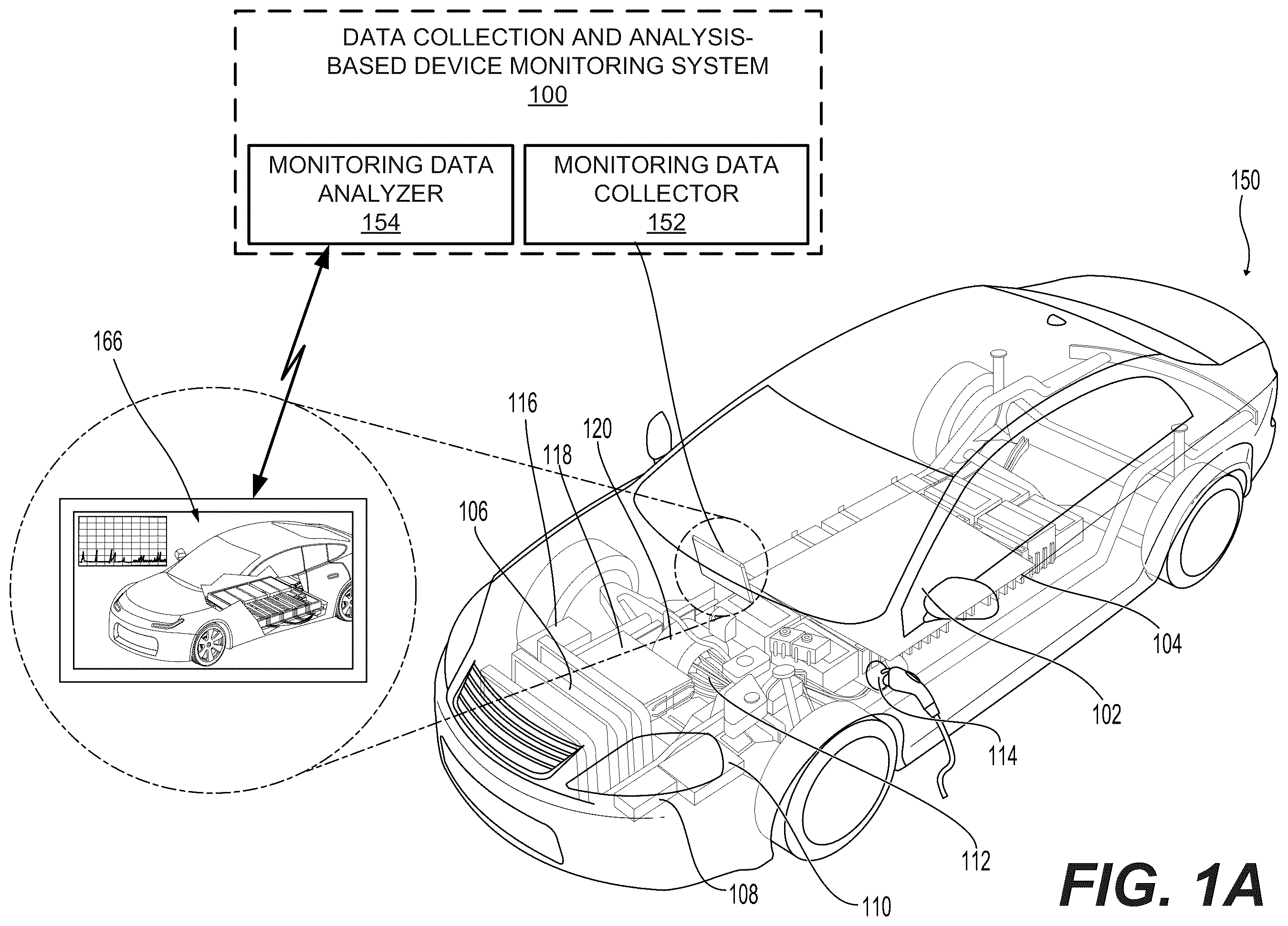Patent US12576748 — Data collection and analysis-based device monitoring — Figure 1