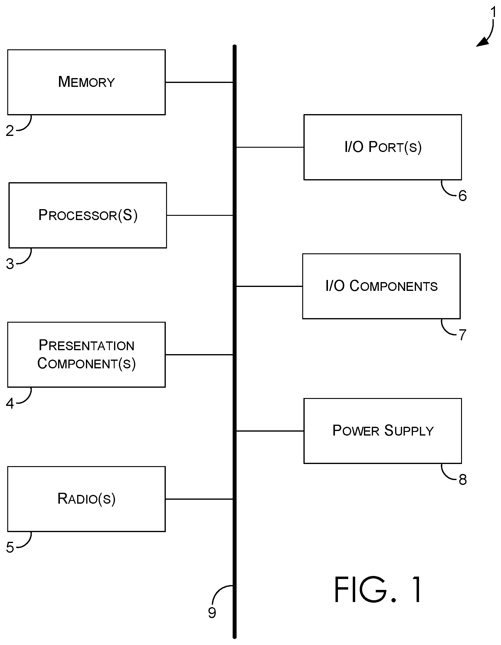 Patent US12576770 — Systems, methods, and apparatuses for loading, shifting, and staging objects in automated or semi-automated fashion — Figure 1