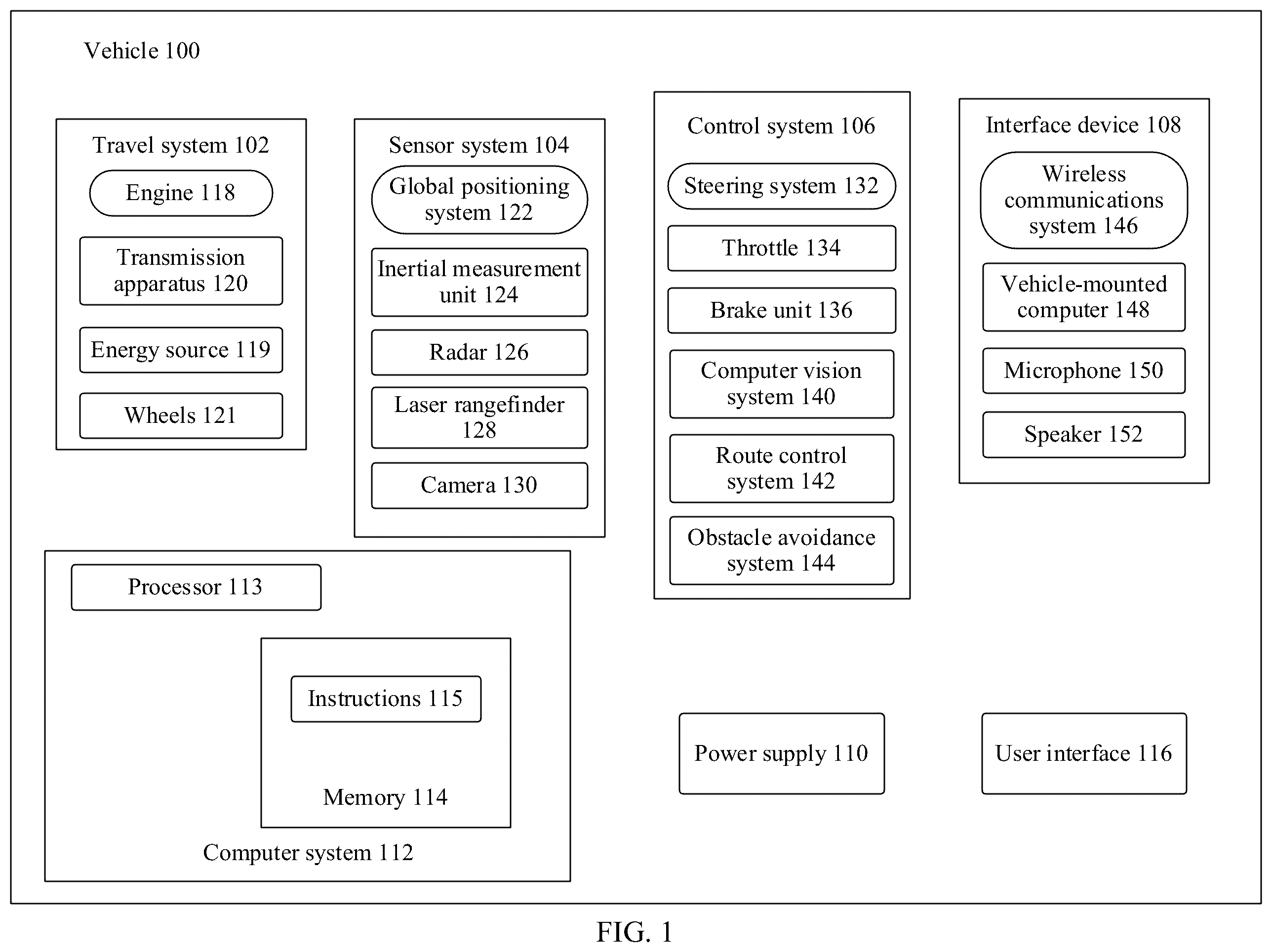 Patent US12576781 — Light system control method, light system, and vehicle — Figure 1