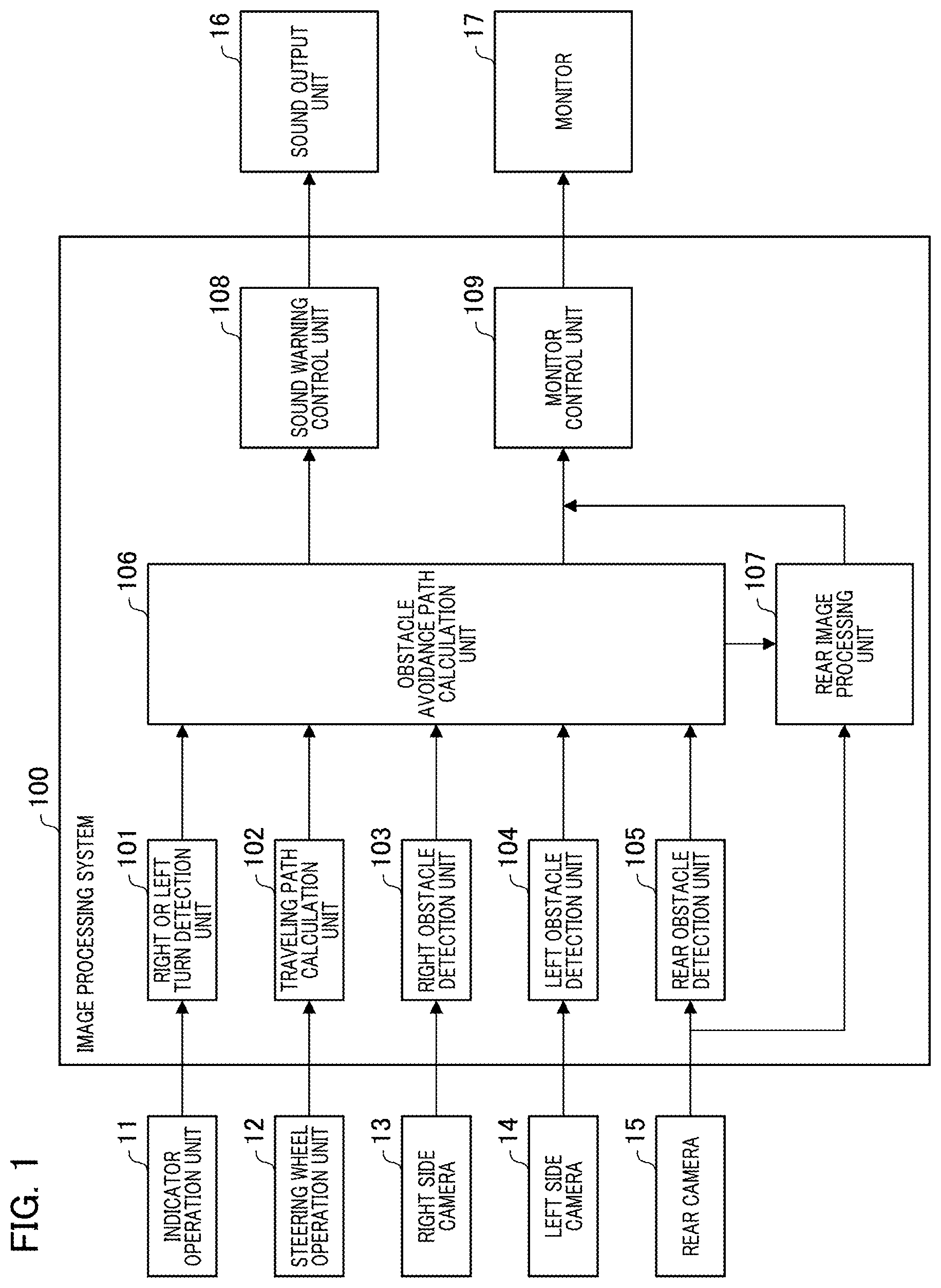 Patent US12576784 — Image processing system, movable apparatus, image processing method, and storage medium that include a driving control unit to control a traveling direction of a movable apparatus based on an output of a path calulation unit — Figure 1