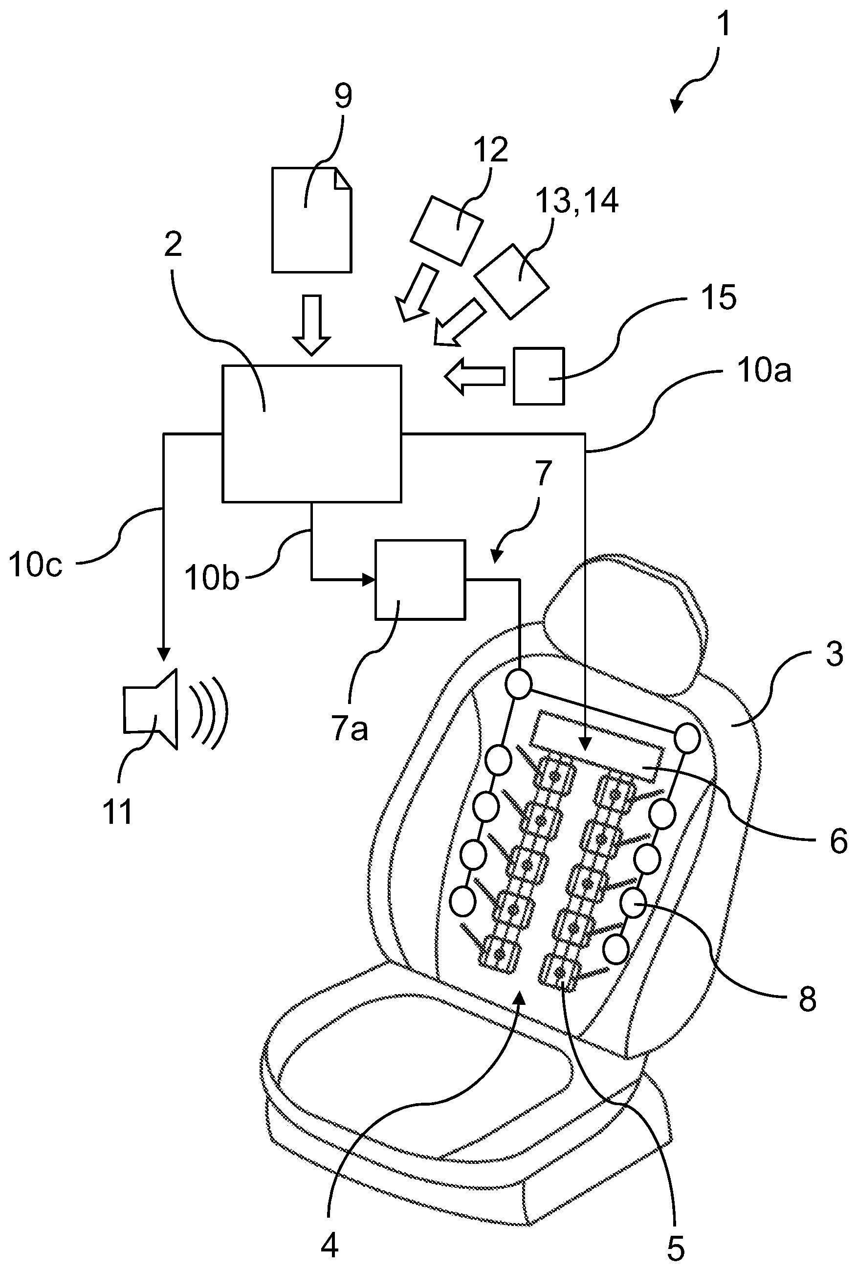 Patent US12576803 Figure 1 – Method for controlling two or more comfort functions of a vehicle and vehicle device