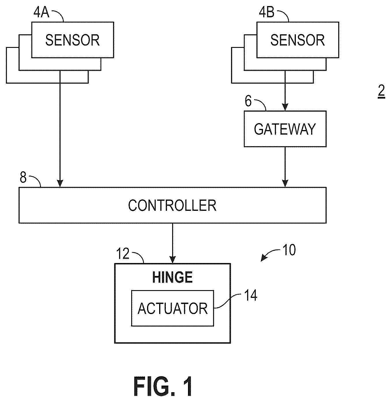 Patent US12576807 — Vehicle hood hinge assembly — Figure 1