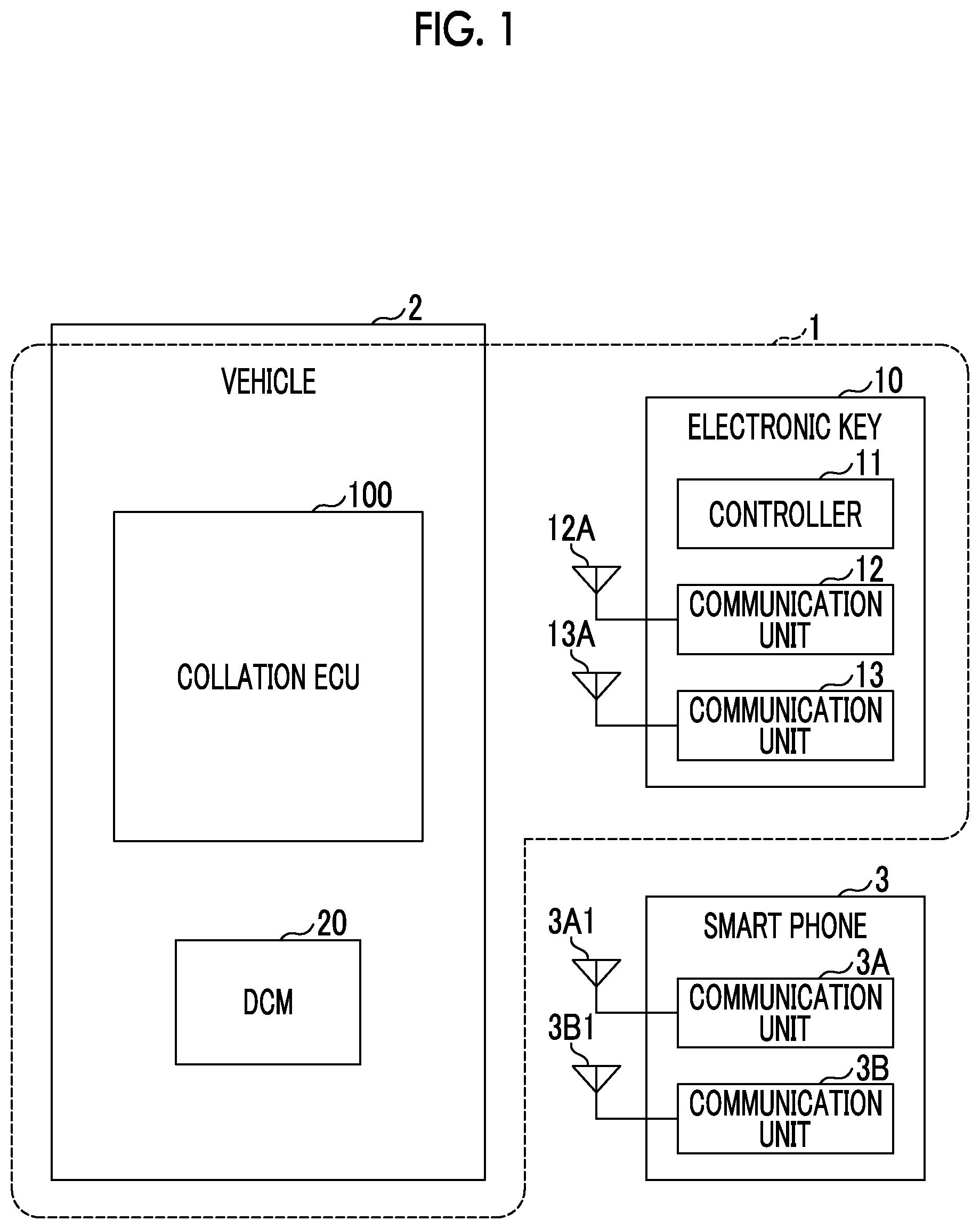 Patent US12576810 — Vehicle control system, vehicle control method in vehicle control system, portable device, control method for portable device, in-vehicle controller, and control method for in-vehicle controller — Figure 1