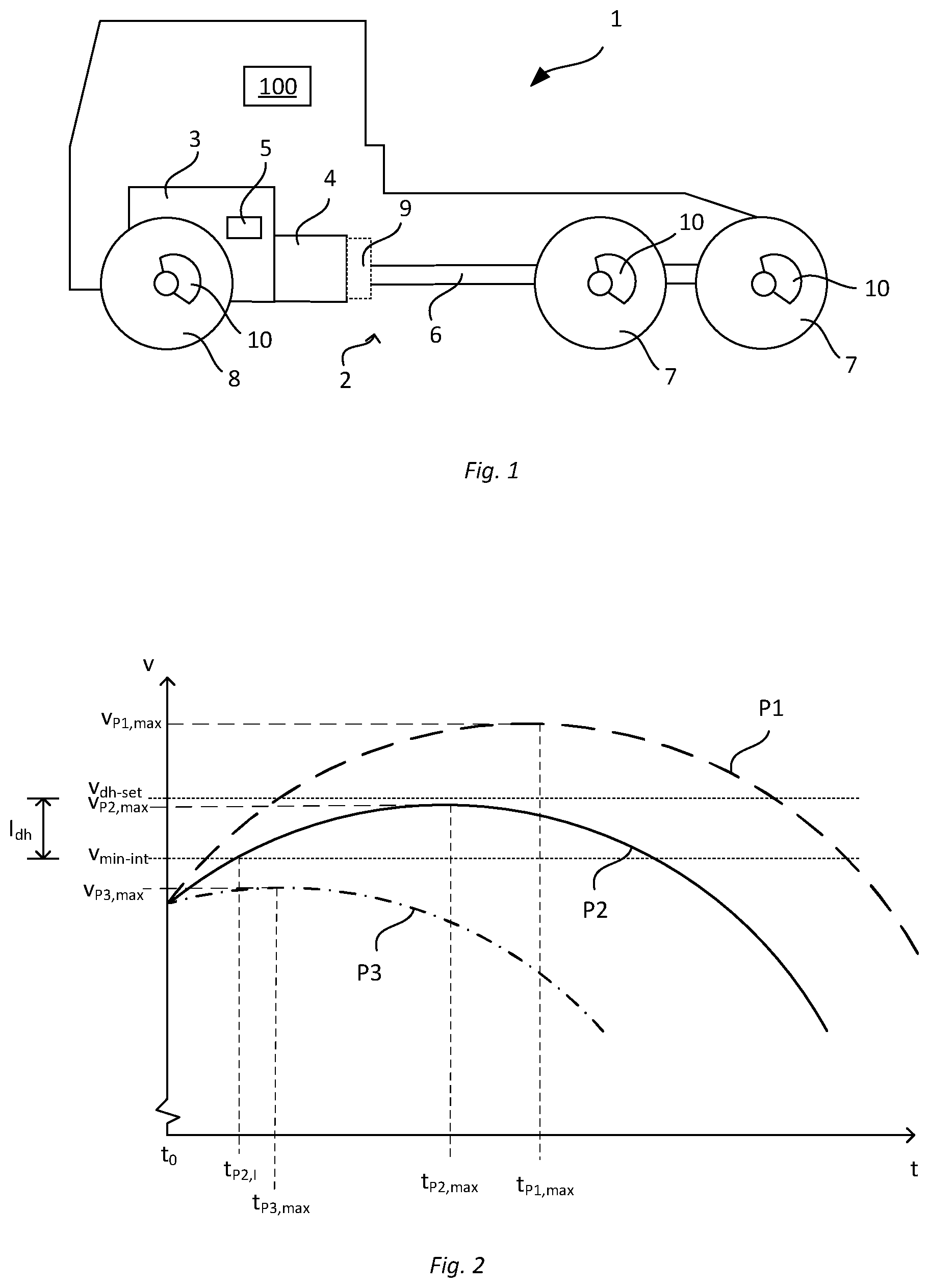 Patent US12576821 — Control device and method for controlling traveling speed of a vehicle — Figure 1