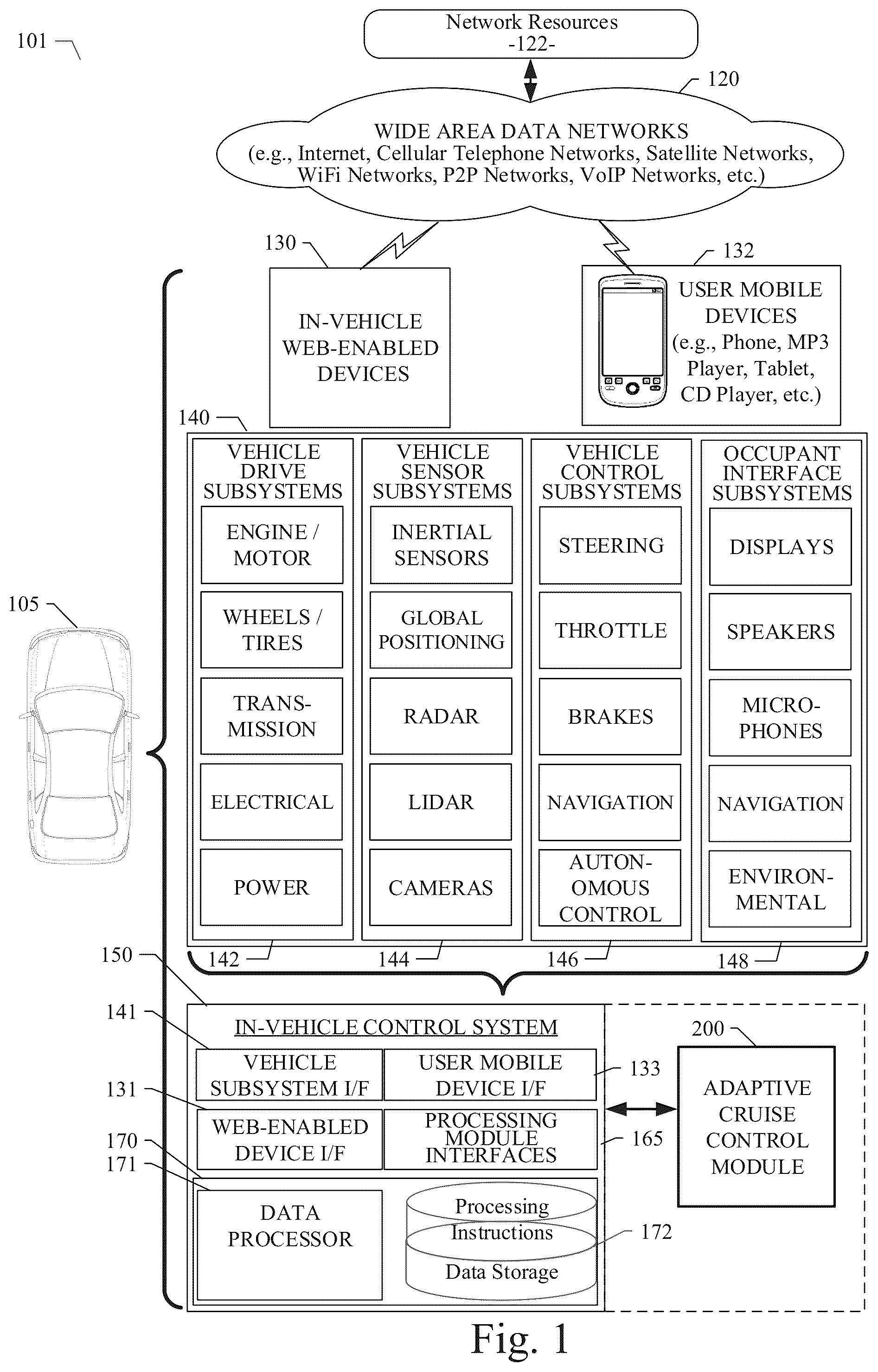Patent US12576842 — System and method for adaptive cruise control with proximate vehicle detection — Figure 1
