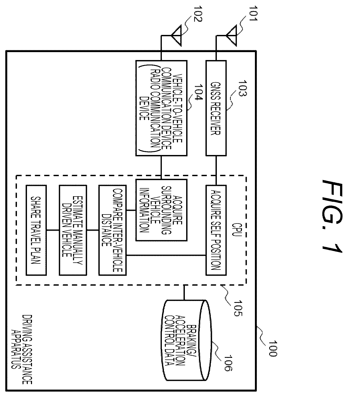 Patent US12576843 — Driving assistance apparatus and driving assistance method — Figure 1