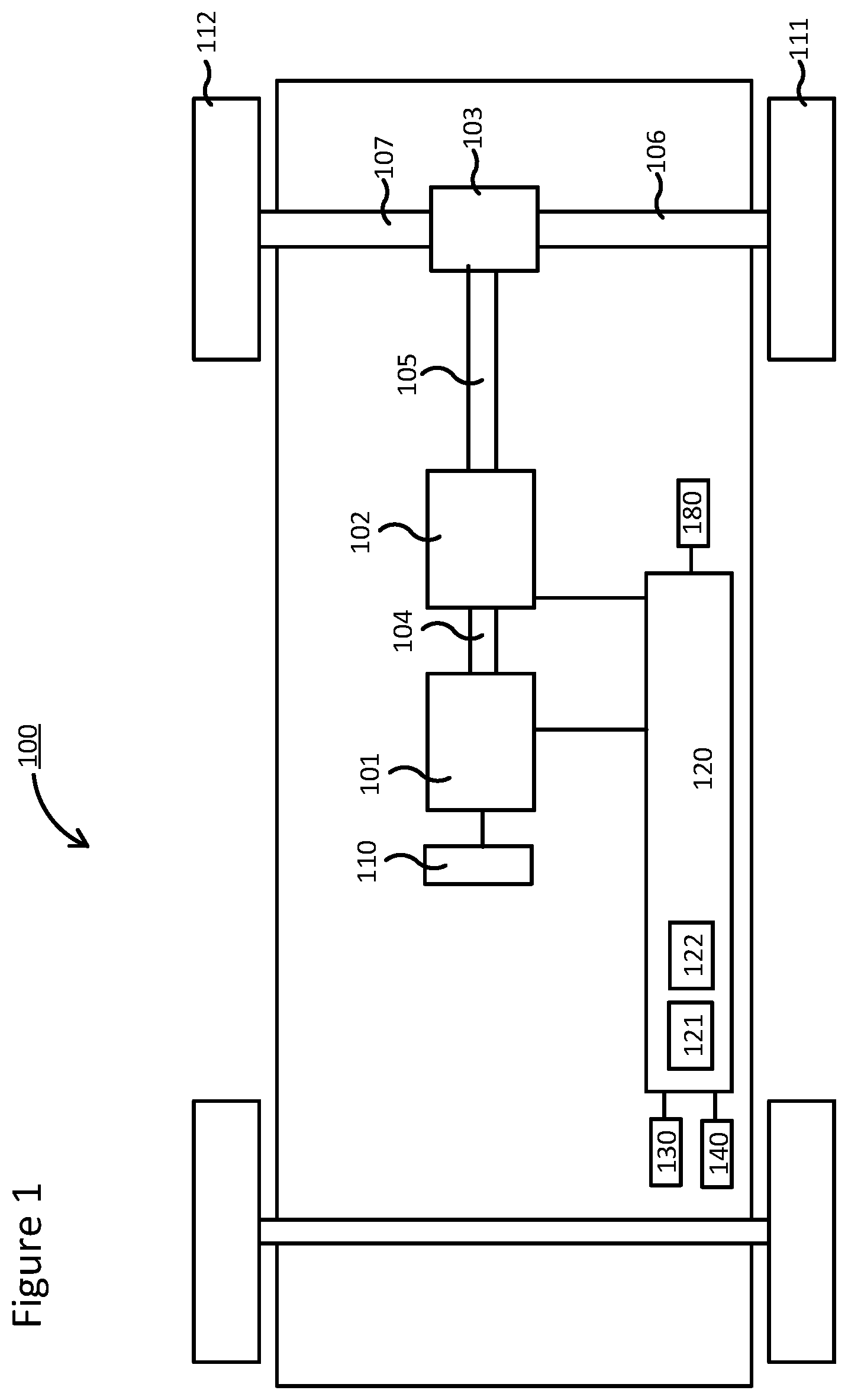 Patent US12576847 — Method and control arrangement for controlling a vehicle during a downhill start — Figure 1