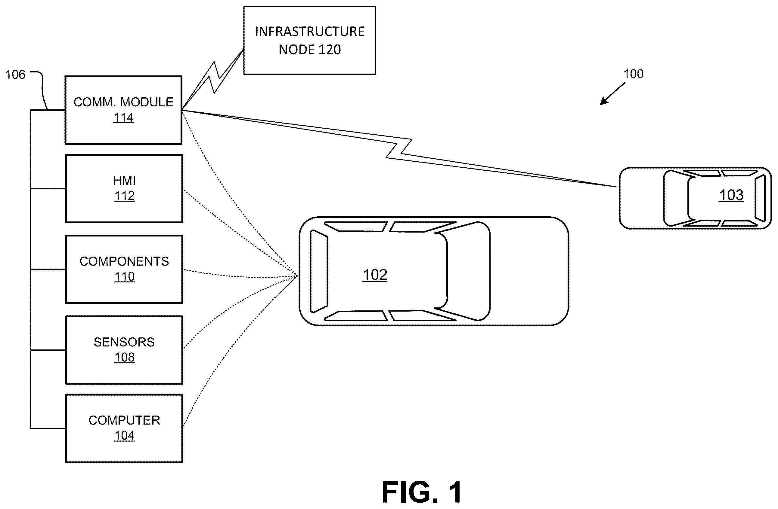 Patent US12576851 Figure 1 – Vehicle pass maneuvering