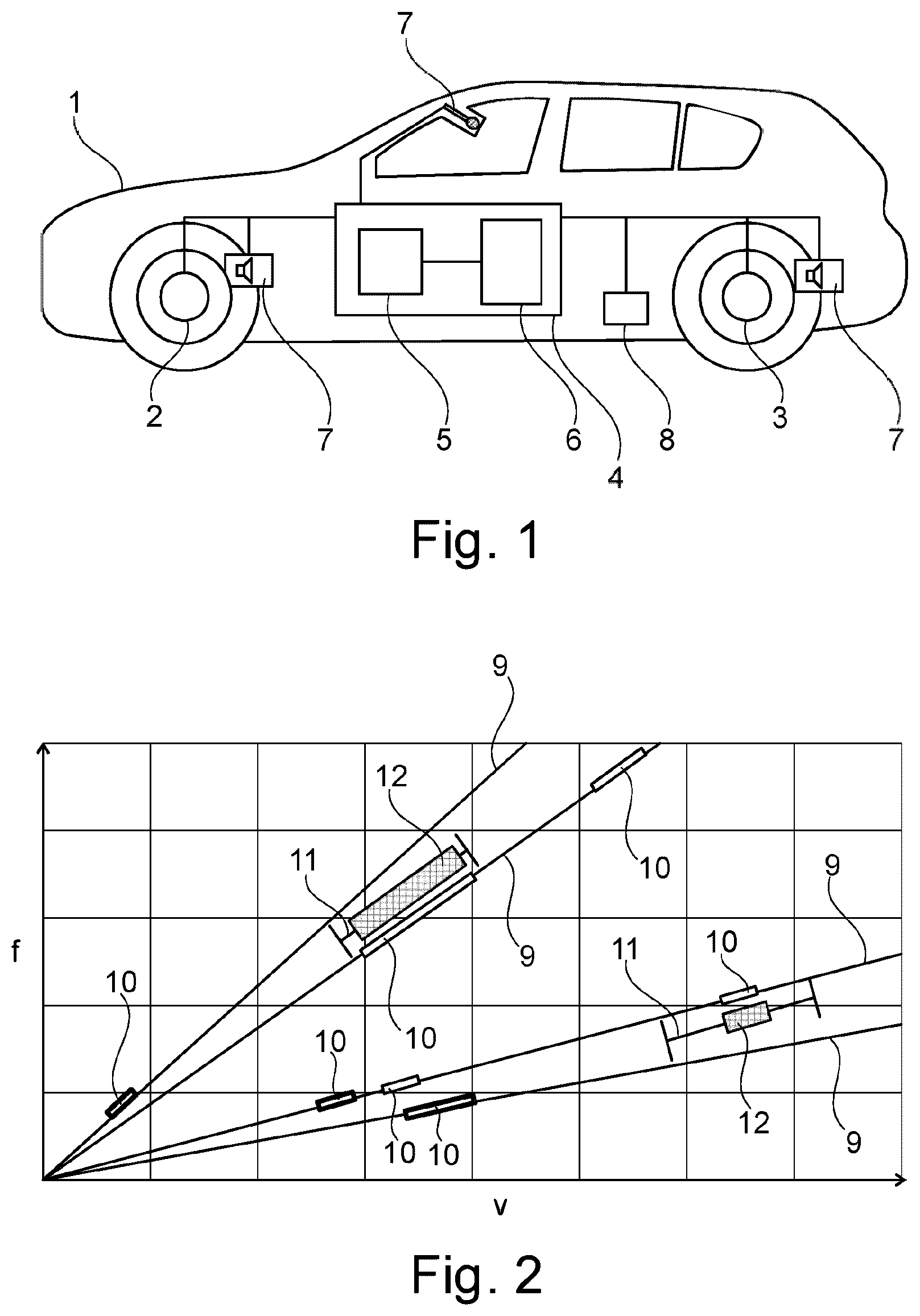 Patent US12576854 — Method and assistance system for automatic noise optimization, and motor vehicle — Figure 1