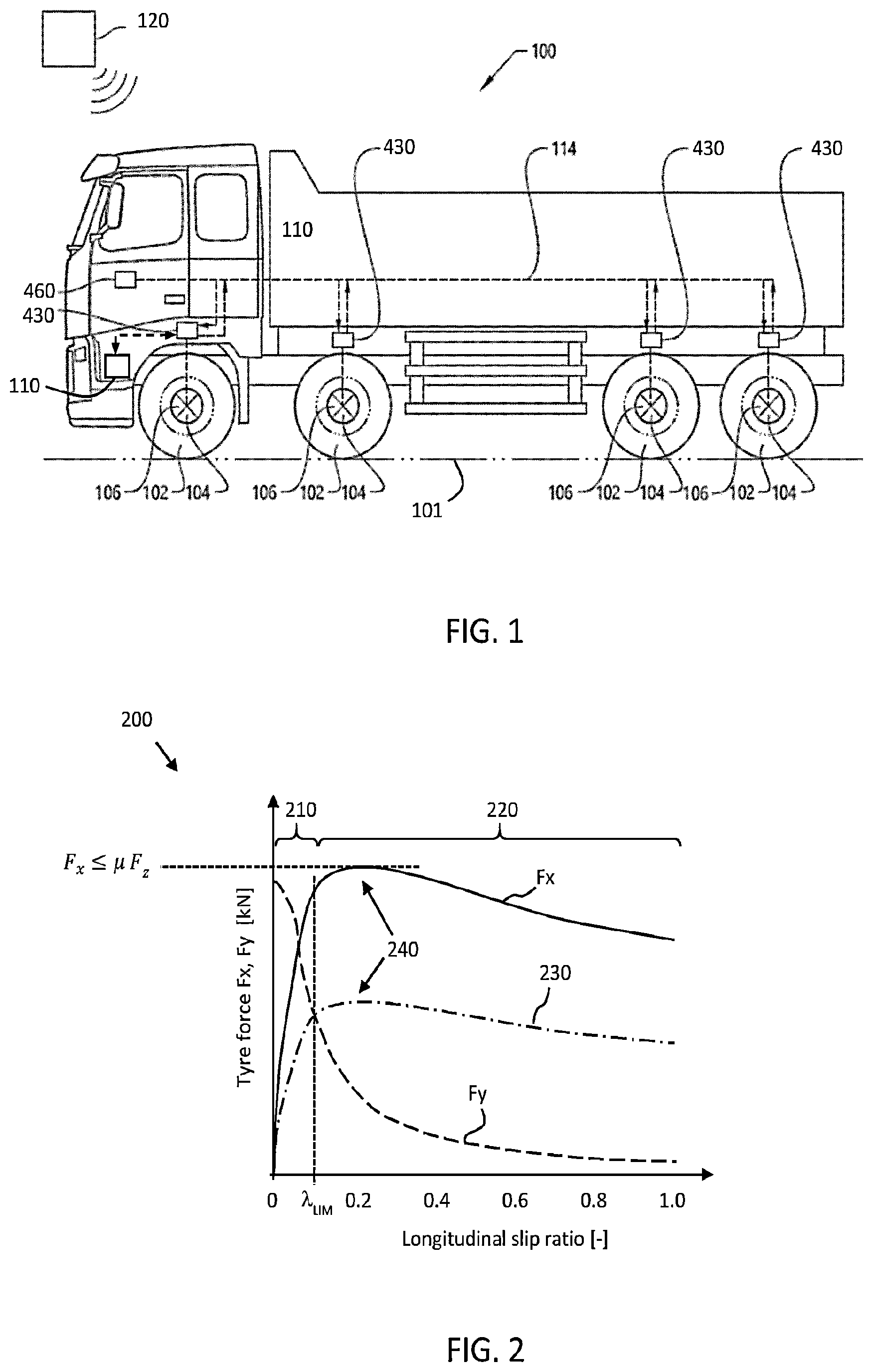 Patent US12576857 — Robust vehicle speed over ground estimation using wheel speed sensors and inertial measurement units — Figure 1