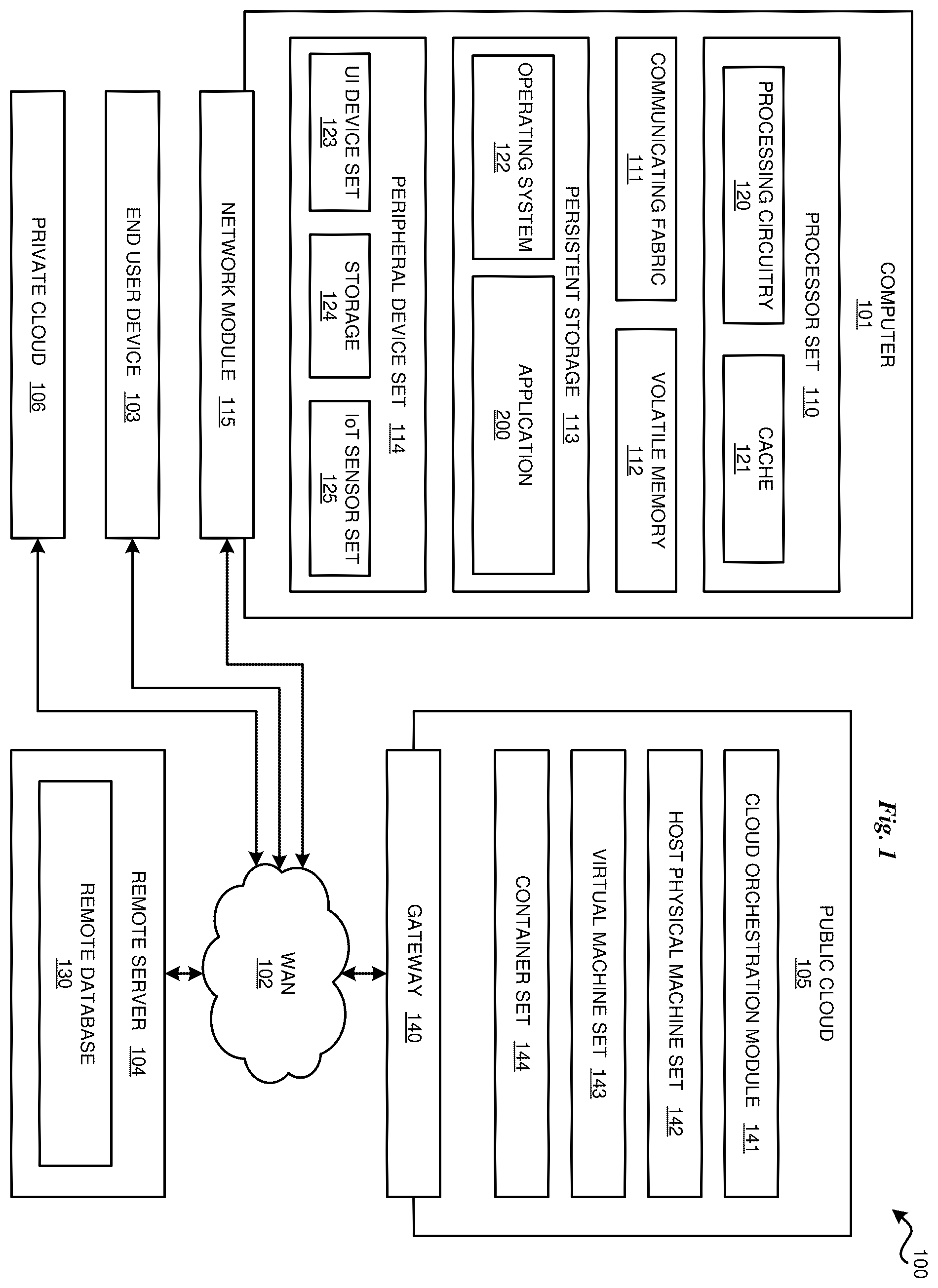 Patent US12576858 — Intelligent settings of onboard sensors on a vehicle — Figure 1
