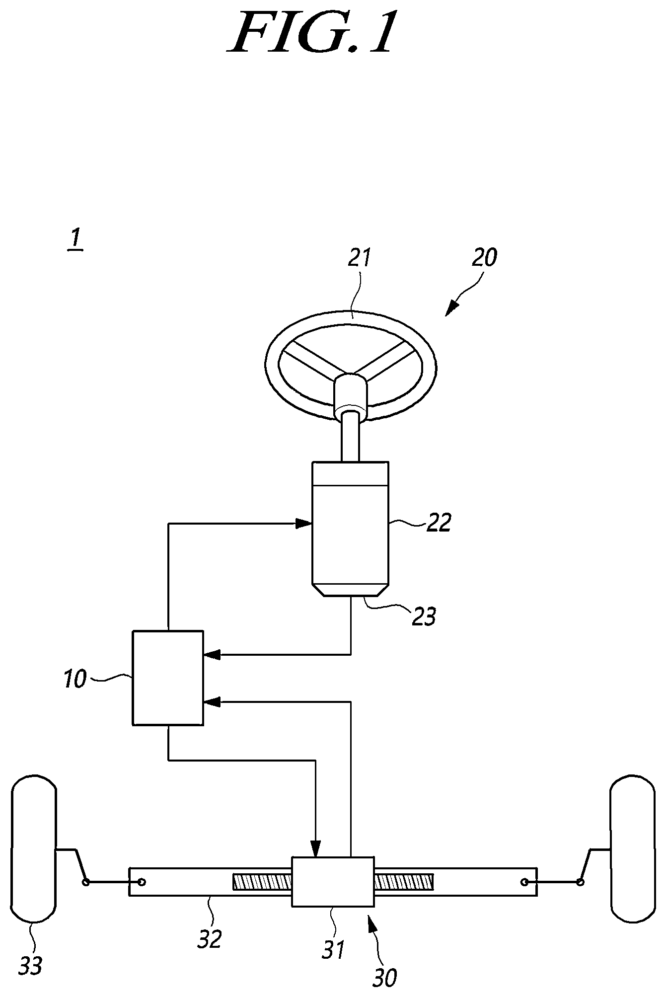 Patent US12576863 — Steering control device and method of vehicle — Figure 1