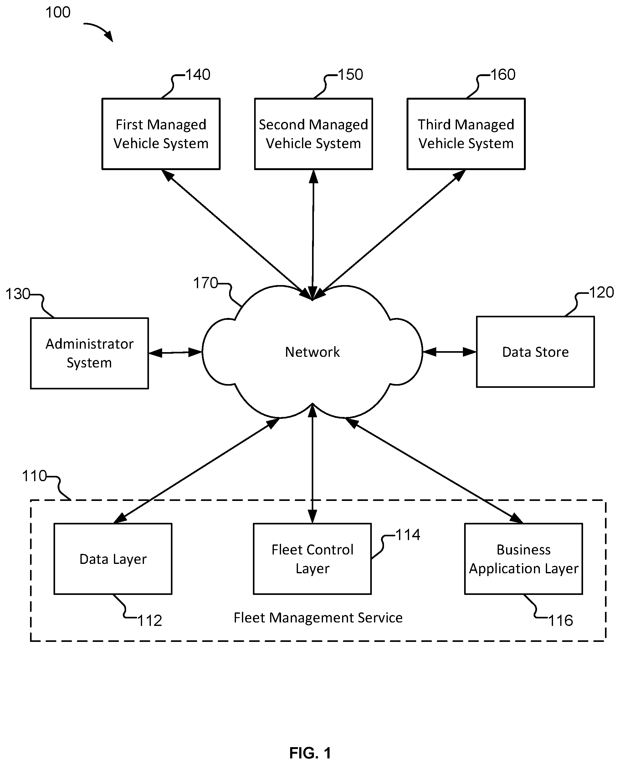 Patent US12576868 — Inclement weather detection — Figure 1