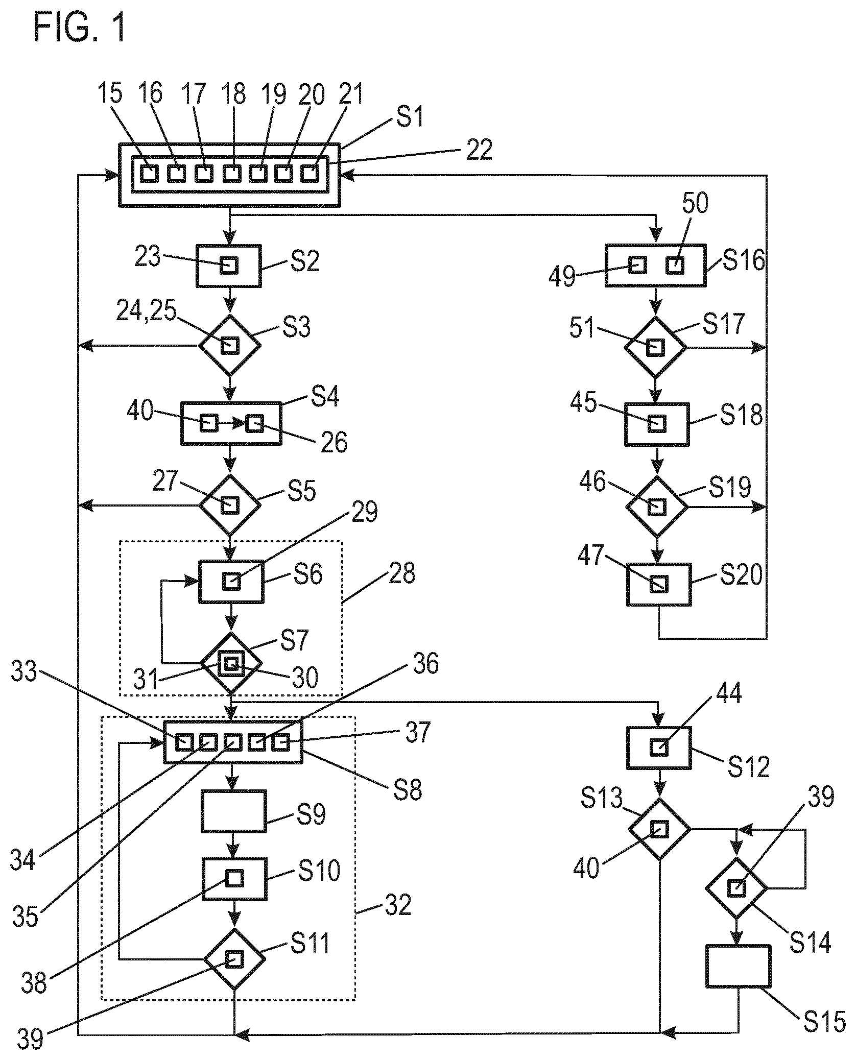 Patent US12576871 Figure 1 – Method for operating a motor vehicle, and motor vehicle