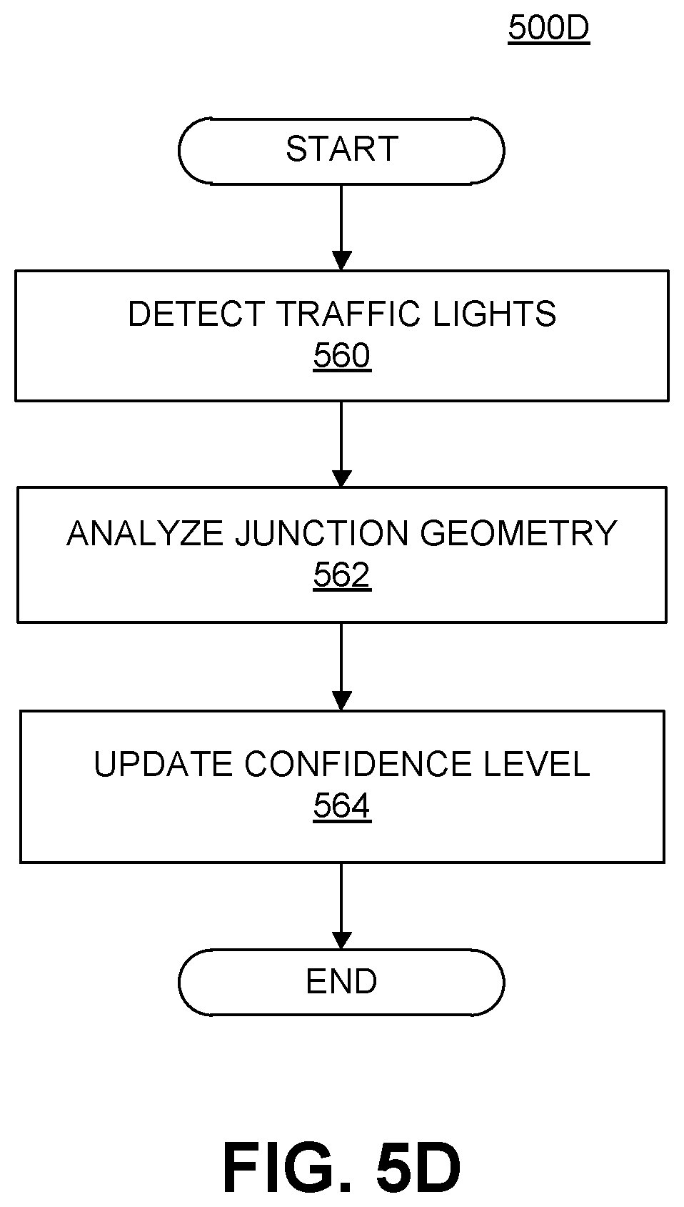 Patent US12576877 Figure 16 – Systems and methods for dynamic headlight leveling