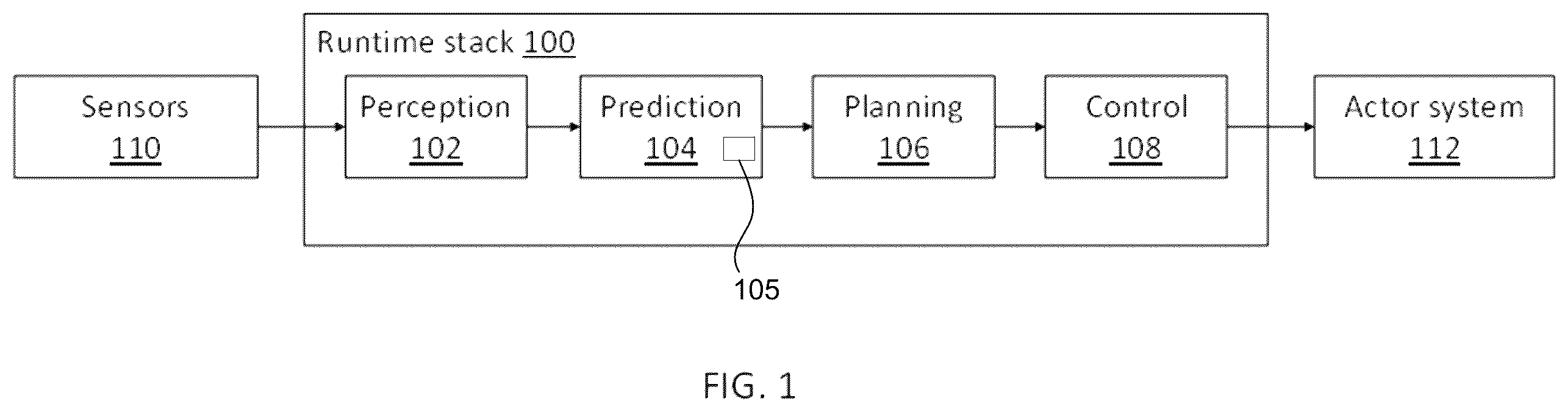 Patent US12576886 Figure 1 – Motion prediction