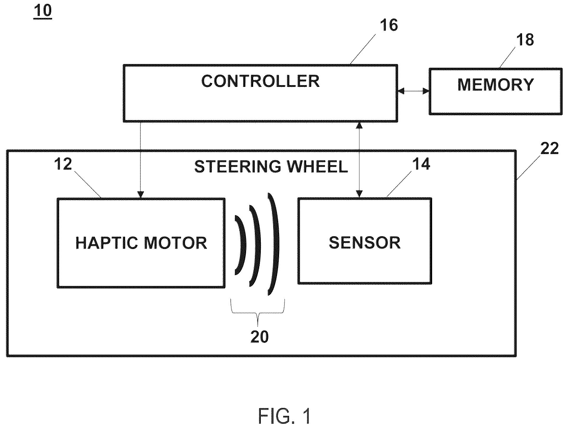Patent US12576901 — System and method for haptic calibration — Figure 1
