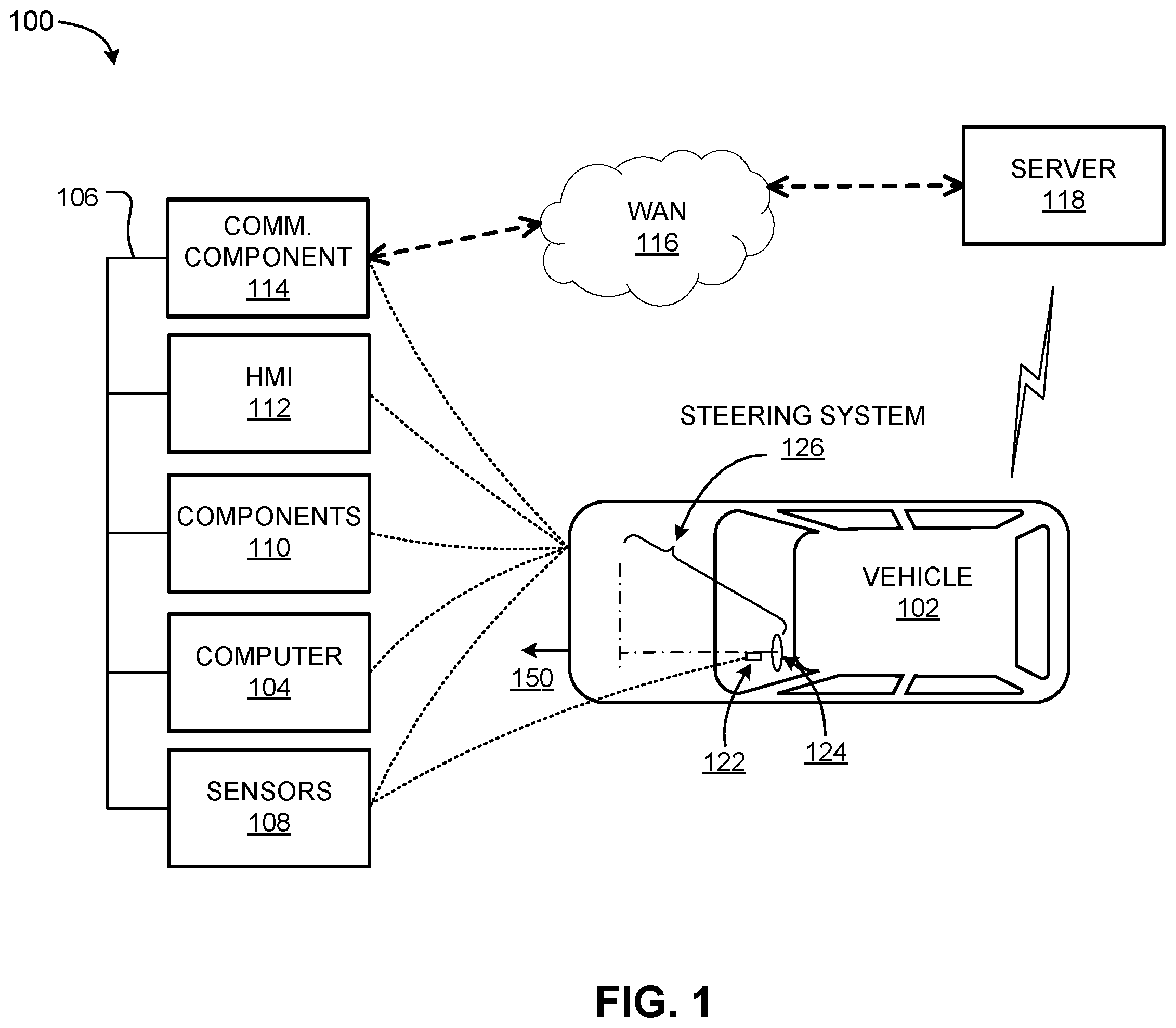 Patent US12576910 Figure 1 – Vehicle operation with steering wheel hands-on/off detection