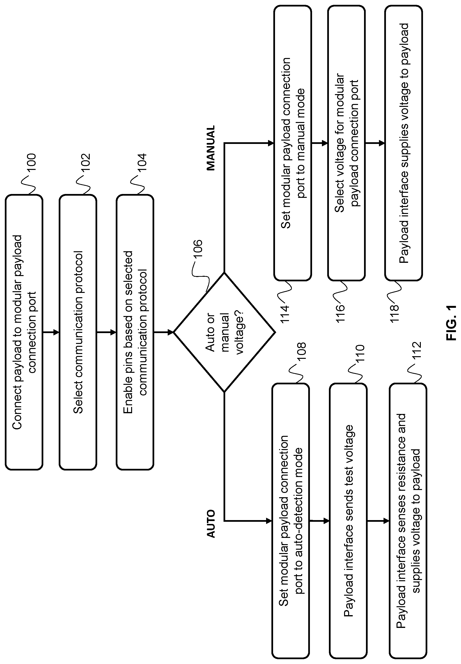Patent US12576953 — Rapid payload interchangeability in autonomous vehicles — Figure 1