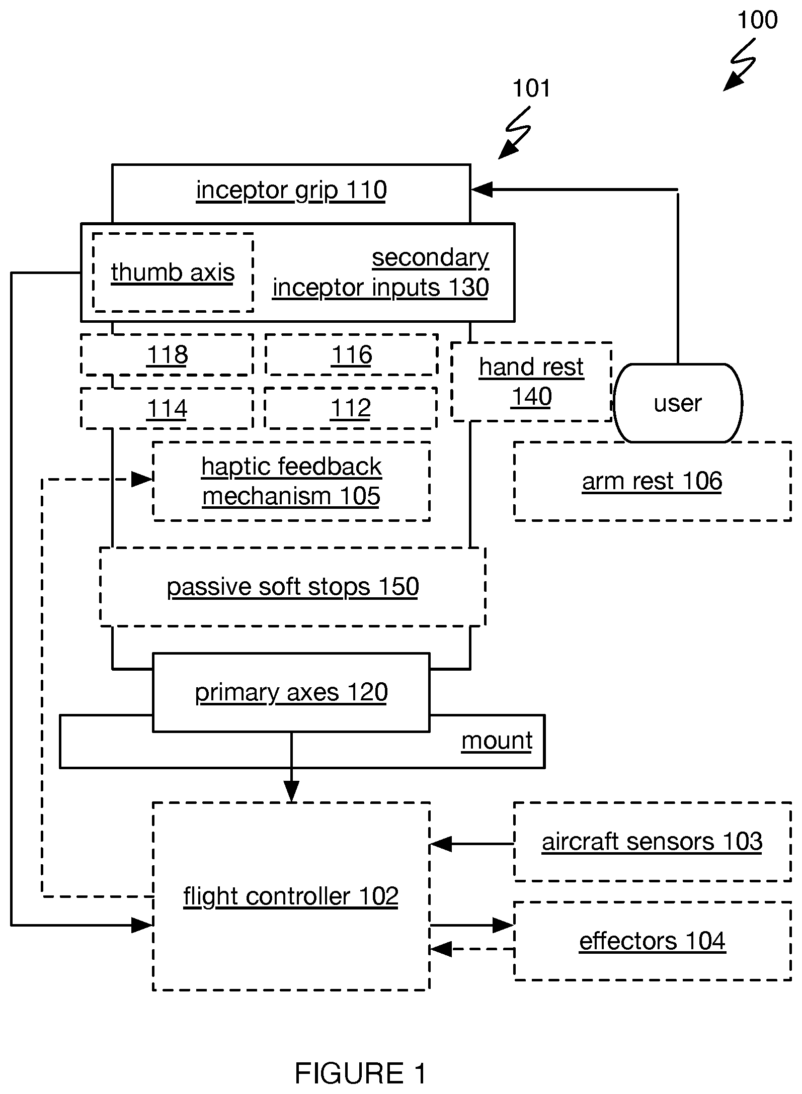 Patent US12576962 — Aircraft control system and method — Figure 1