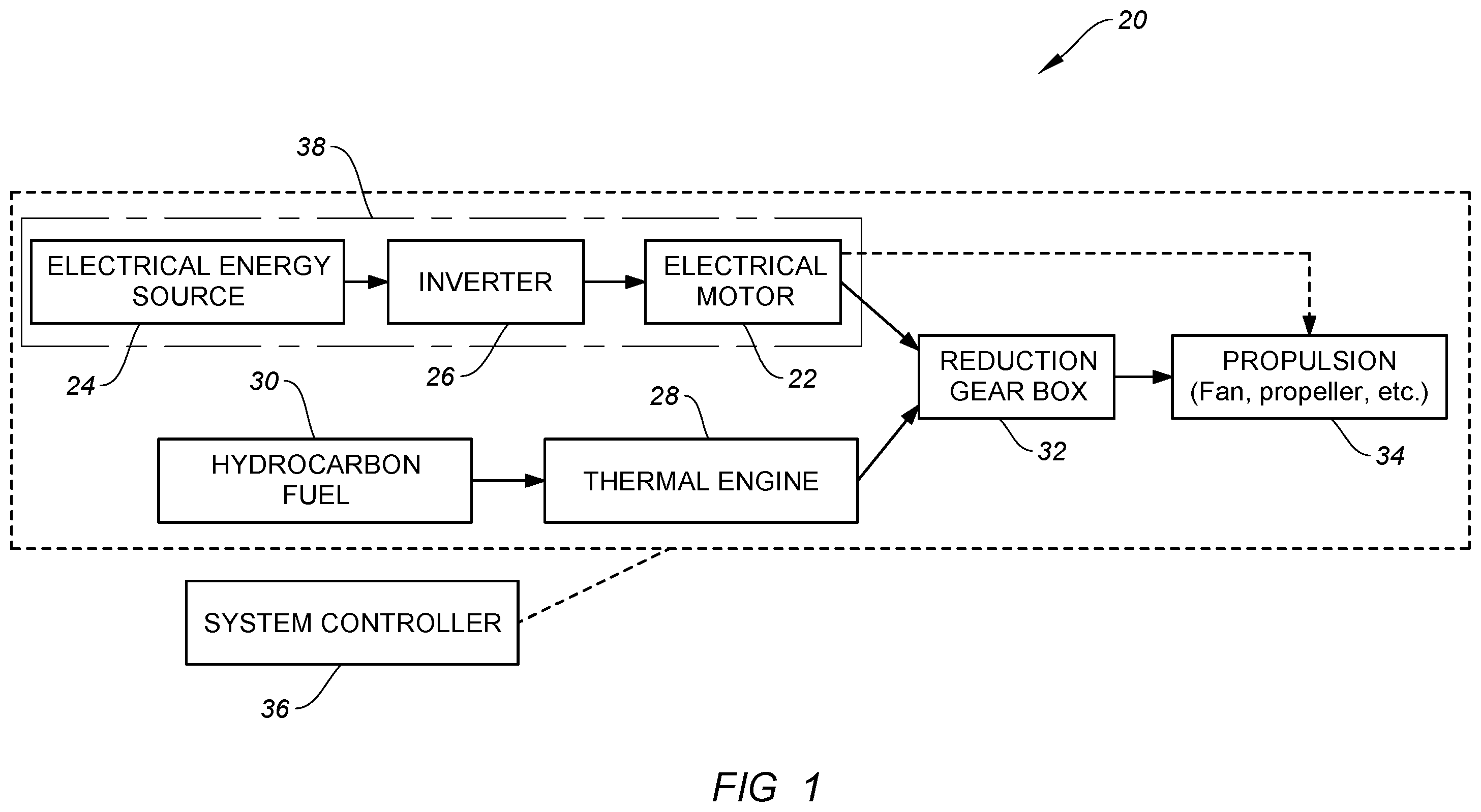 Patent US12576977 — Aircraft propulsion system with engine ratings as a function of system components — Figure 1