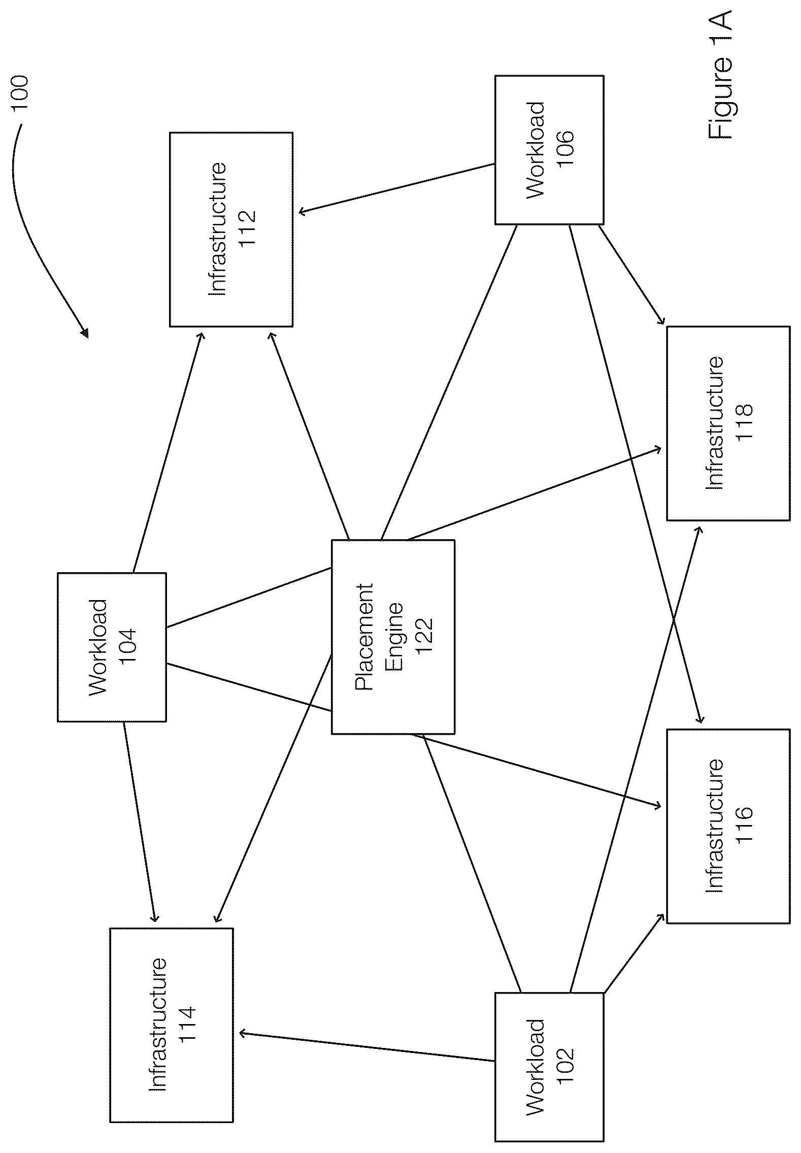 Patent US12579001 — Reinforcement learning space state pruning using Restricted Boltzmann Machines — Figure 1