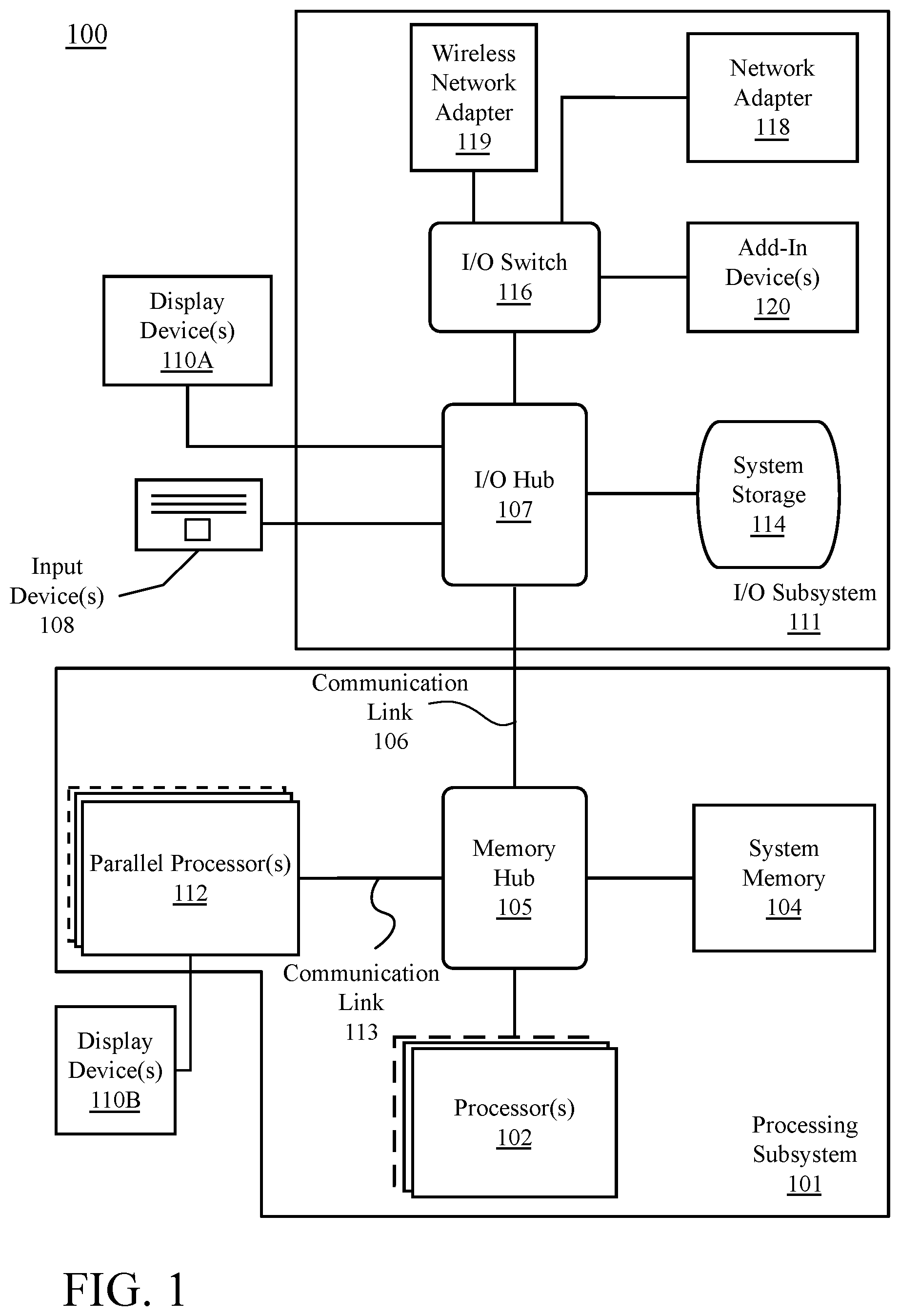 Patent US12579012 — Forward progress guarantee using single-level synchronization at individual thread granularity — Figure 1