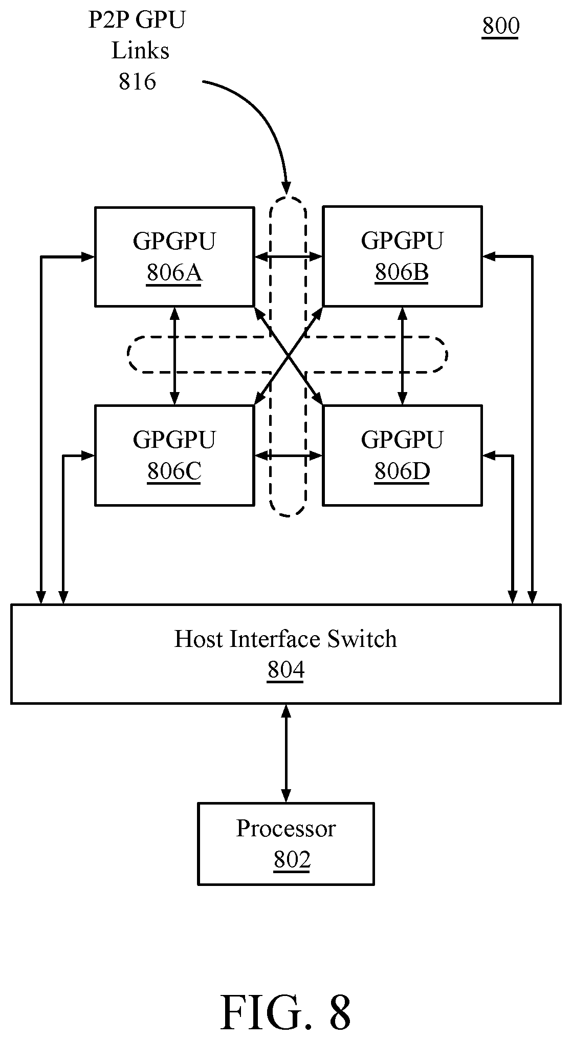 Patent US12579012 Figure 18 – Forward progress guarantee using single-level synchronization at individual thread granularity