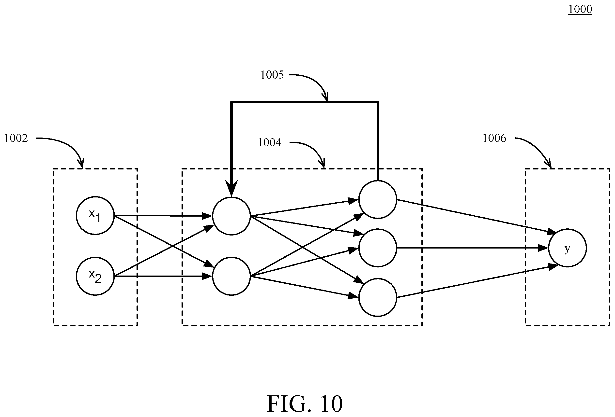 Patent US12579012 Figure 20 – Forward progress guarantee using single-level synchronization at individual thread granularity