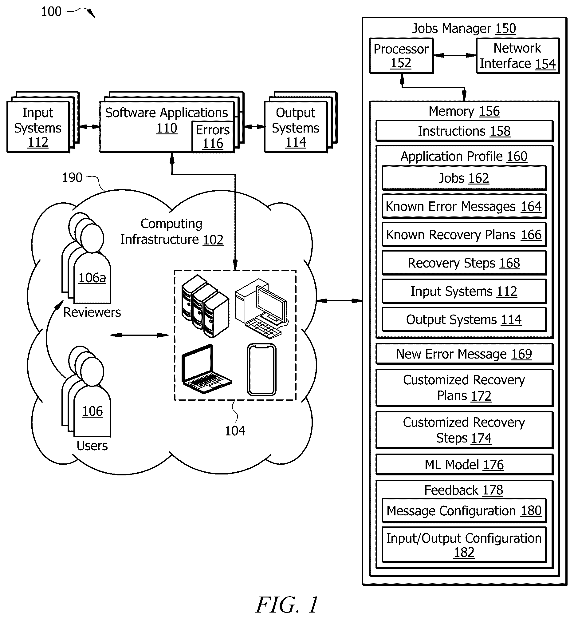 Patent US12579022 — System and method for generating a customized recovery plan for a processing error in a computing system — Figure 1