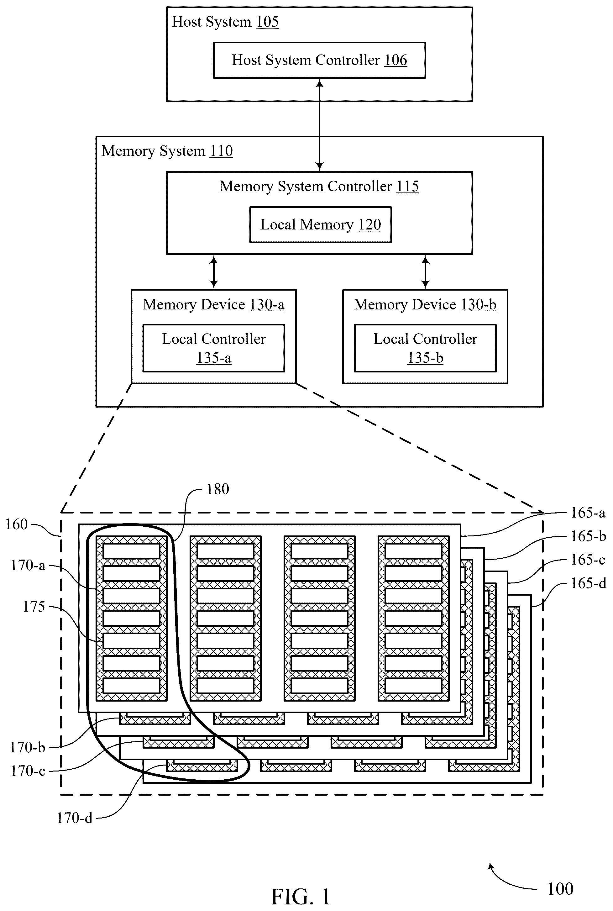 Patent US12579023 — Enhanced error handling in memory systems — Figure 1