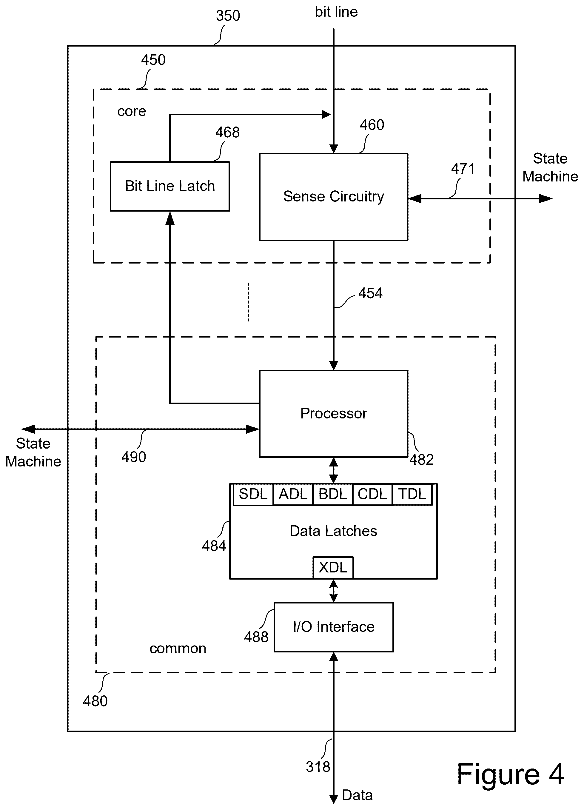 Patent US12579030 Figure 7 – Compute-in-memory using neural networks stored in a non-volatile memory for predictive block health assessment of the non-volatile memory