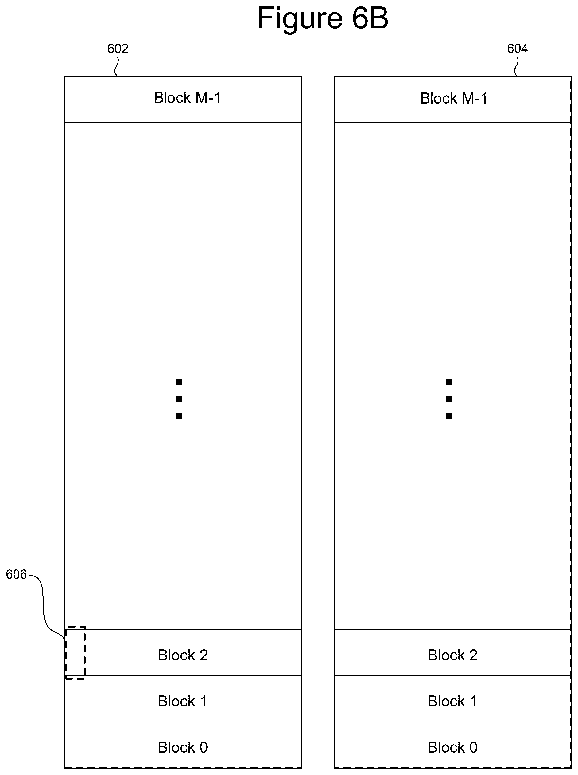 Patent US12579030 Figure 10 – Compute-in-memory using neural networks stored in a non-volatile memory for predictive block health assessment of the non-volatile memory