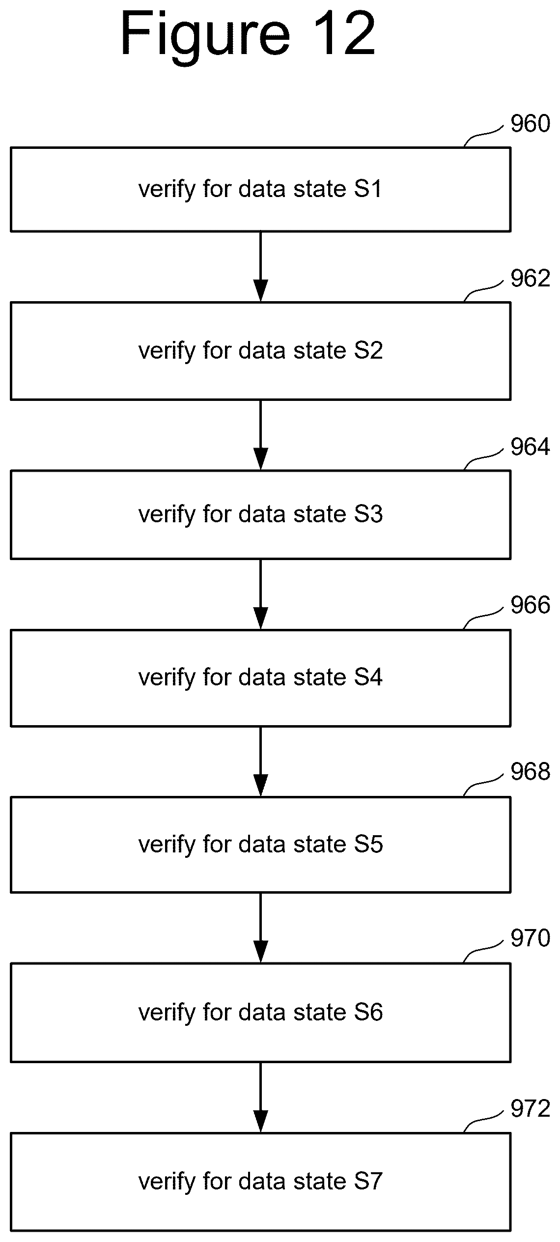 Patent US12579030 Figure 18 – Compute-in-memory using neural networks stored in a non-volatile memory for predictive block health assessment of the non-volatile memory