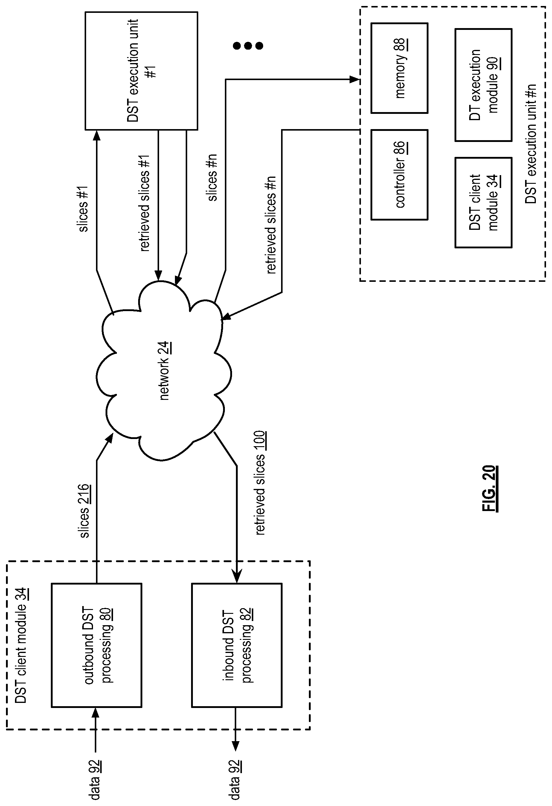 Patent US12579032 Figure 20 – Partitioning data into chunk groupings for use in a dispersed storage network